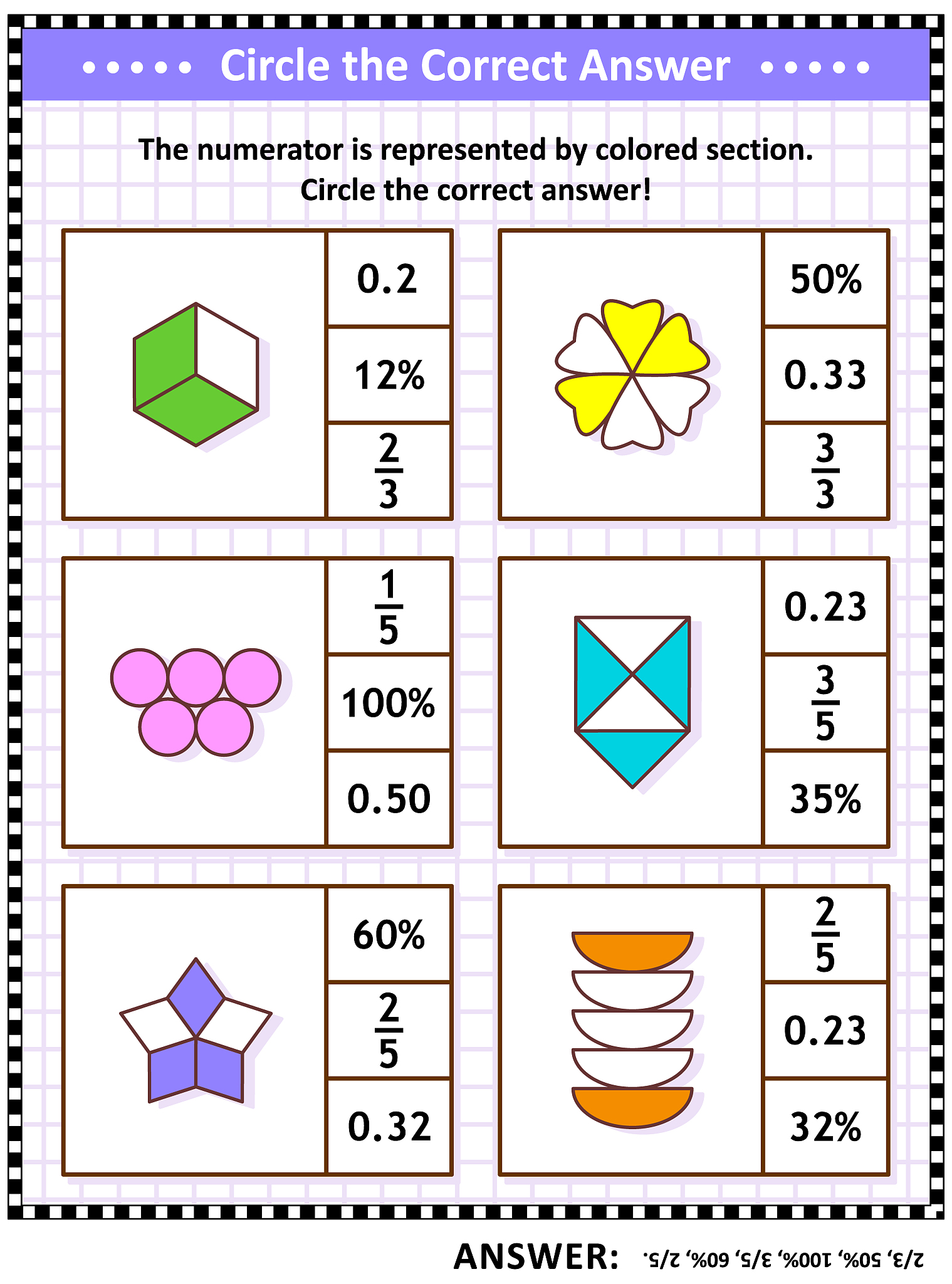 最小的合数比最小的质数多百分之几