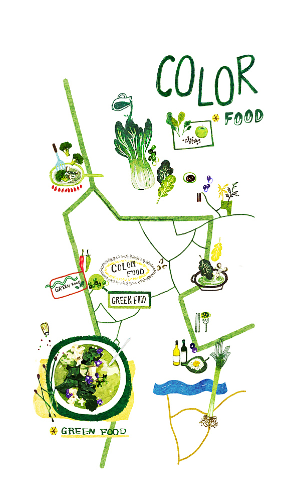 2010 年世博会在中国上海举办吸引了数以千万计的中外游客前来参观。暑假期间小 Z 也来到了上海世博园 她对世博园的拥挤早有所闻对有的展馆甚至要排上好几个小时的队才能进入也做好了充分准备但为了使得自己的世博之旅更加顺利舒畅小 Z 决定在游玩之前先制定一份详细的旅行路线。小 Z 搜集到了世博园的地图她发现从整体上看世博园是一块非常狭长的区域而每一个展馆占用了其中一个几乎相同大小的方块。因此可以将整个