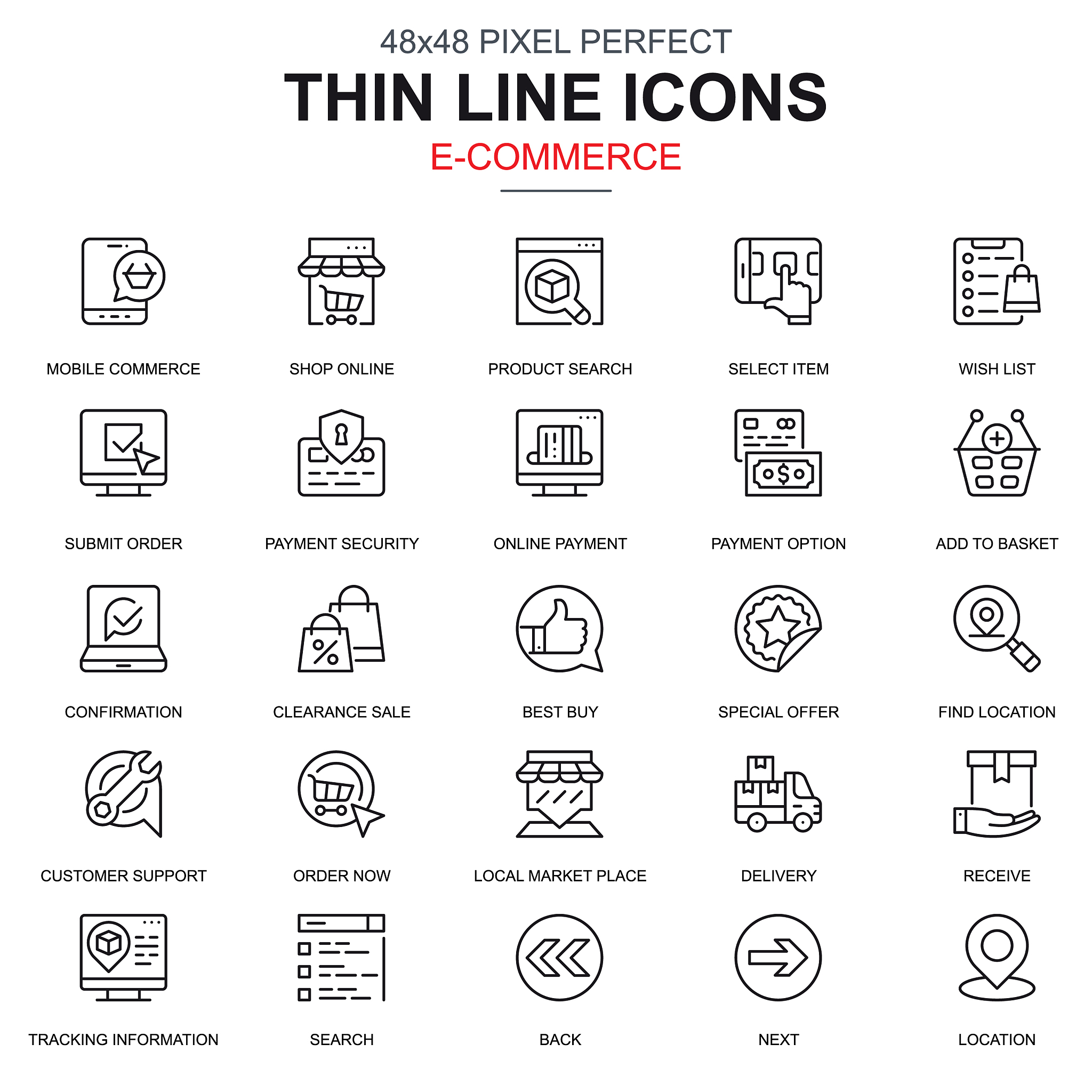贵州省计算机学院电子商务专业：就业前景广阔，未来可期