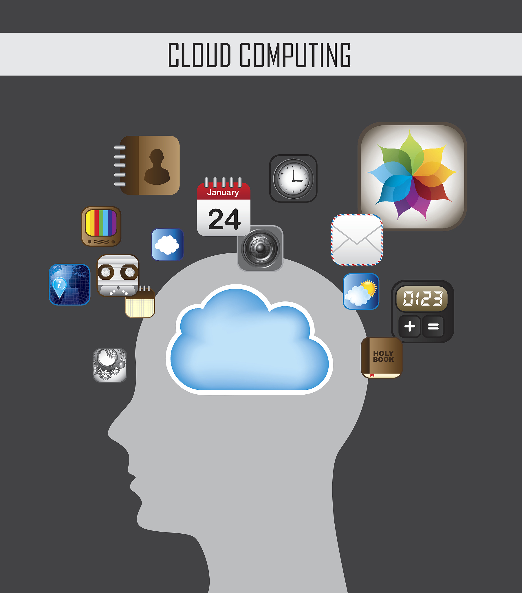 测试你对对话内容的记忆力