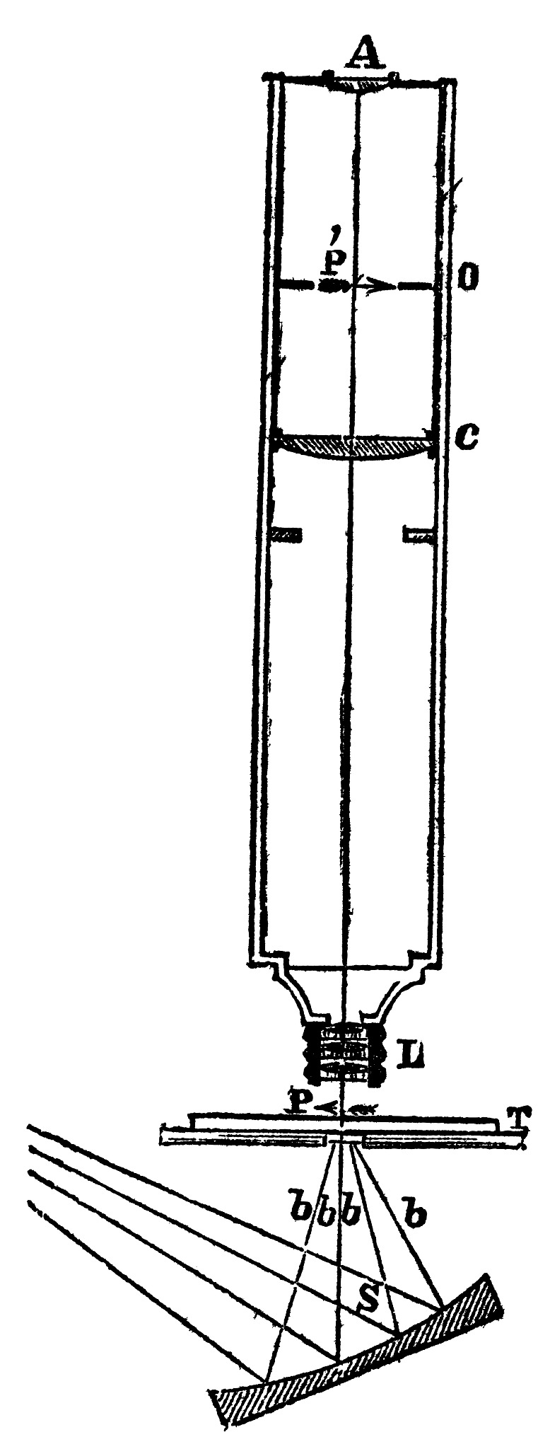 定日镜场设计优化：最大化单位镜面面积年平均输出热功率