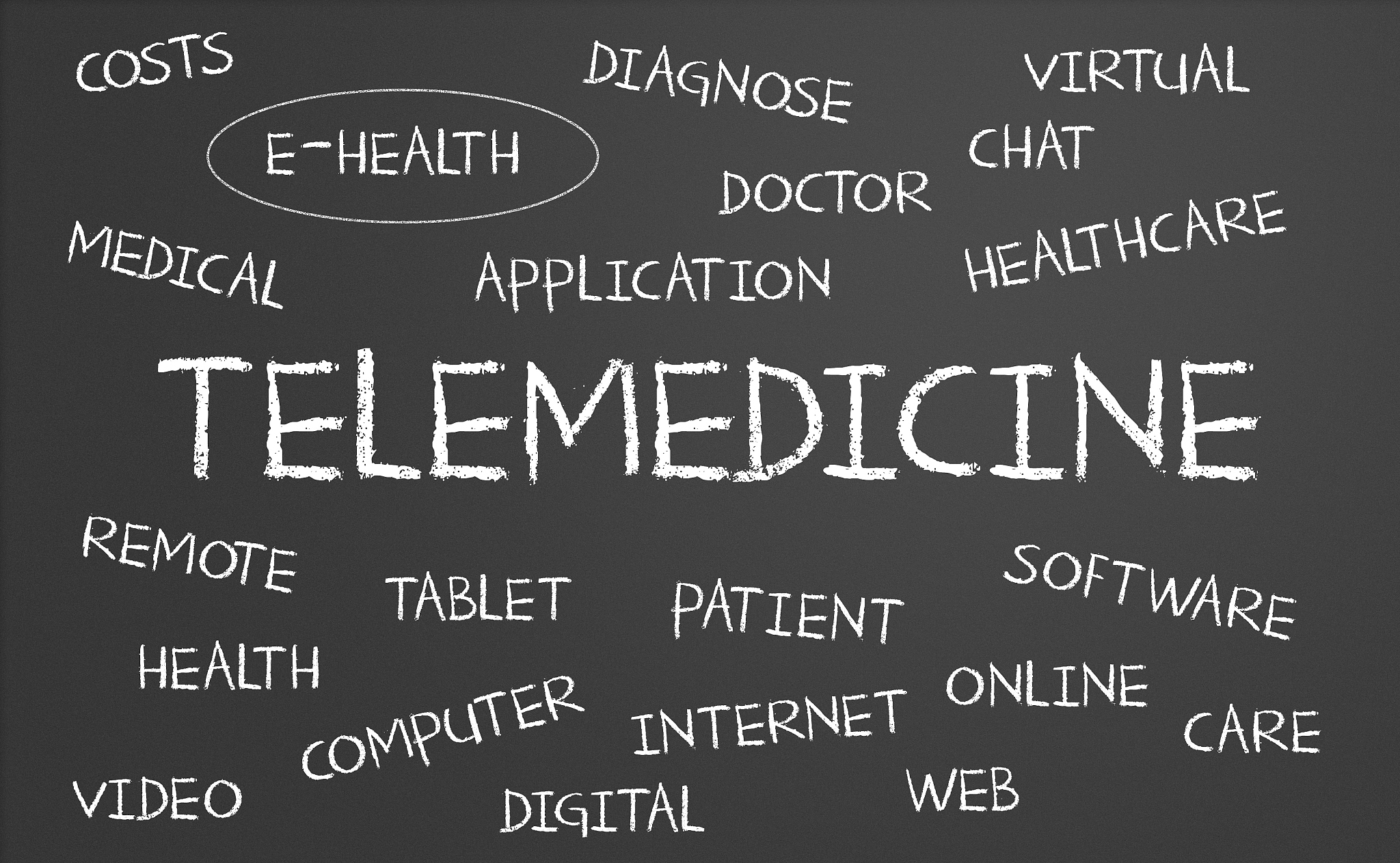 telemedicine word cloud
