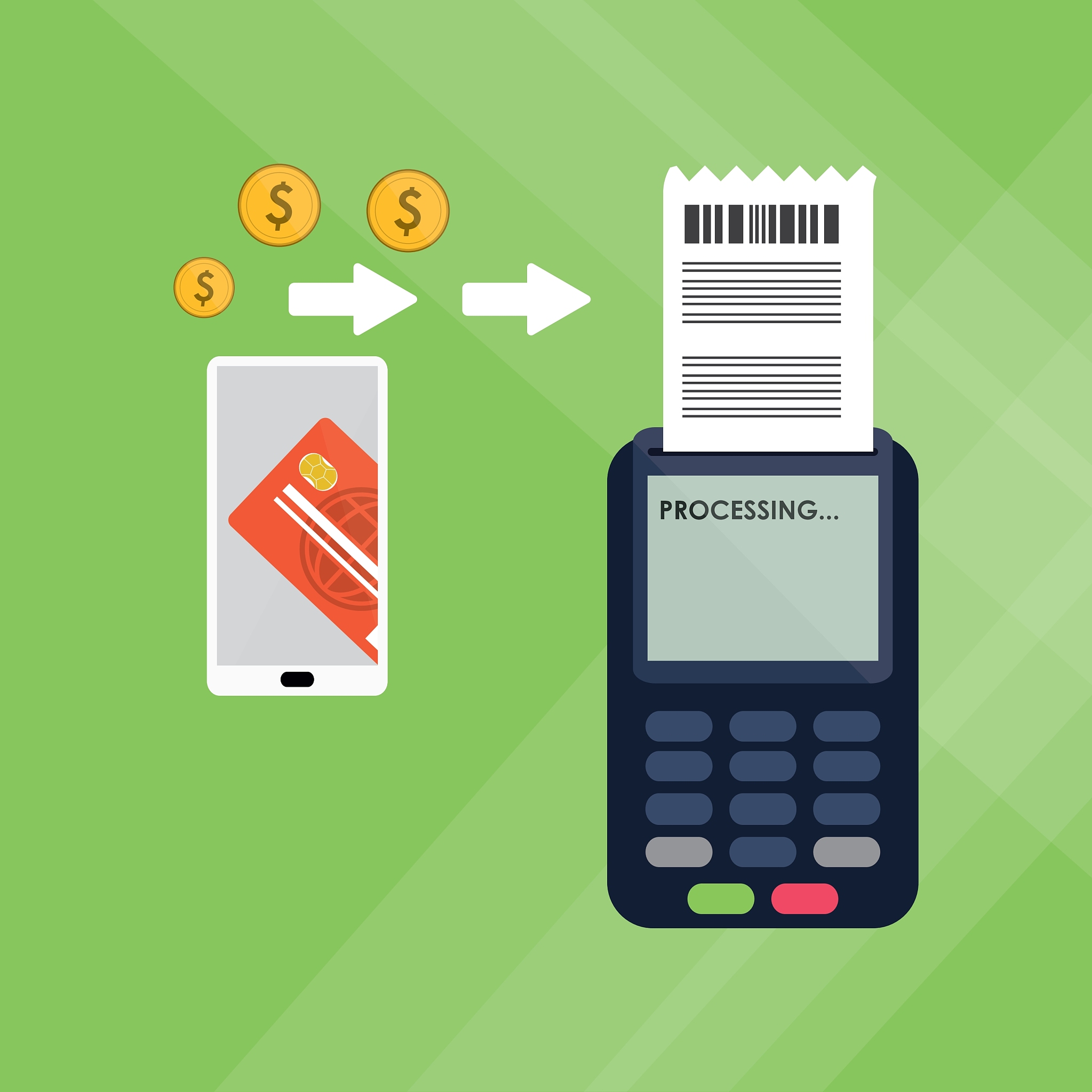 payment design