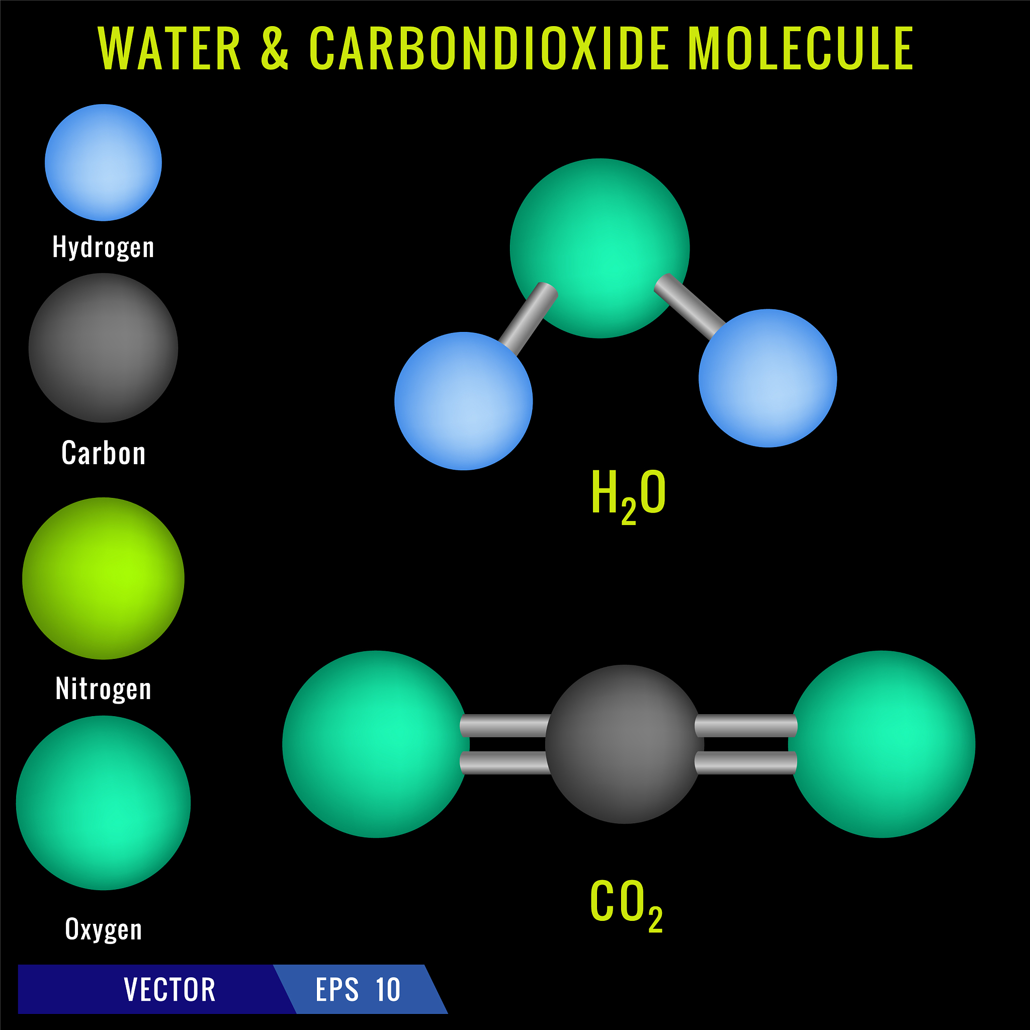 光解水材料研制过程详解：分解与转移方法分析