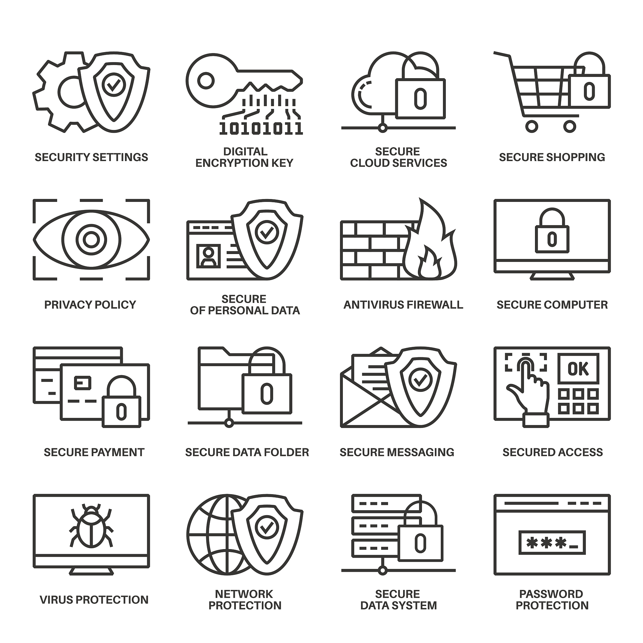 如何给BIOS设置密码：全面指南