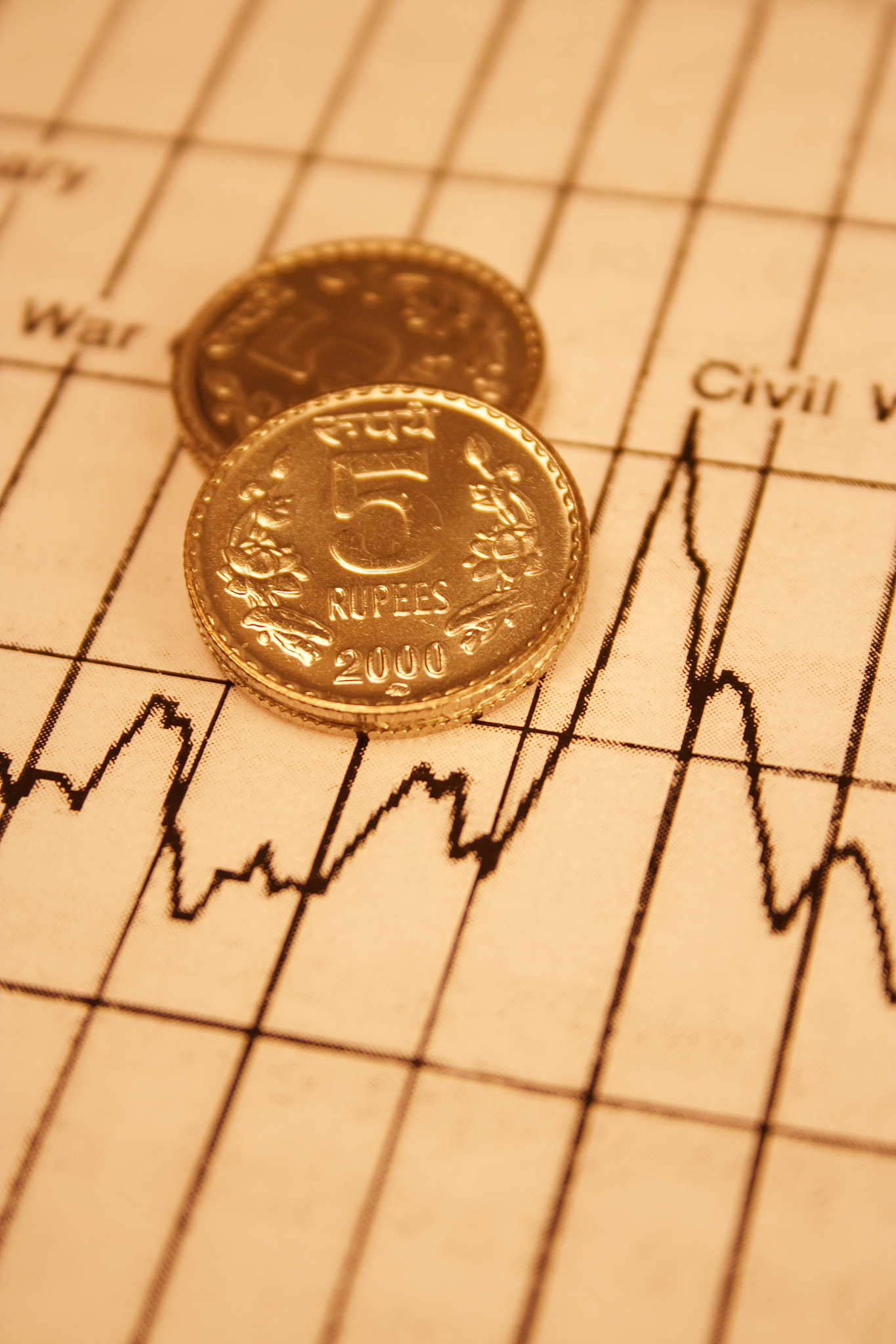 two five rupees coin on a graph