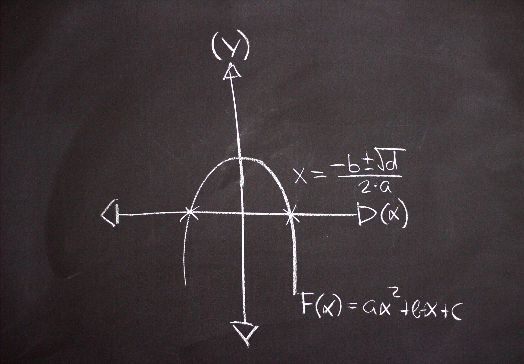 基本初等函数在其定义域内的点转化为导数公式后也全部有定义吗