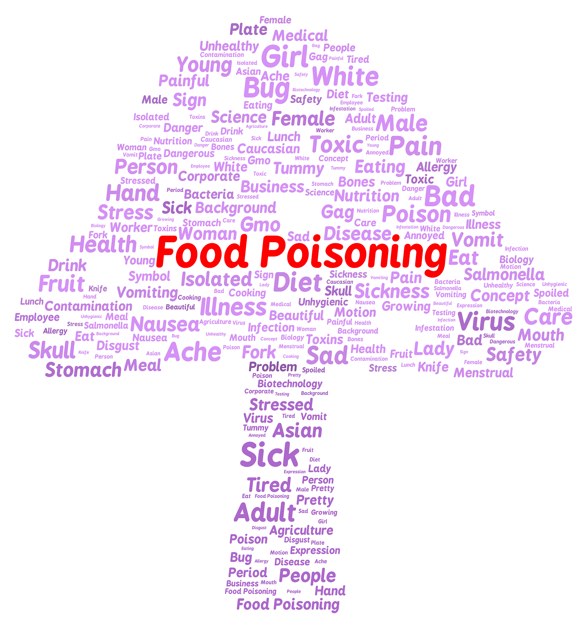 Python 错误:'numpy.ndarray' 对象没有属性 'crop' 解决方法 Python 错误:'numpy.ndarray' 对象没有属性 'crop' 解决方法