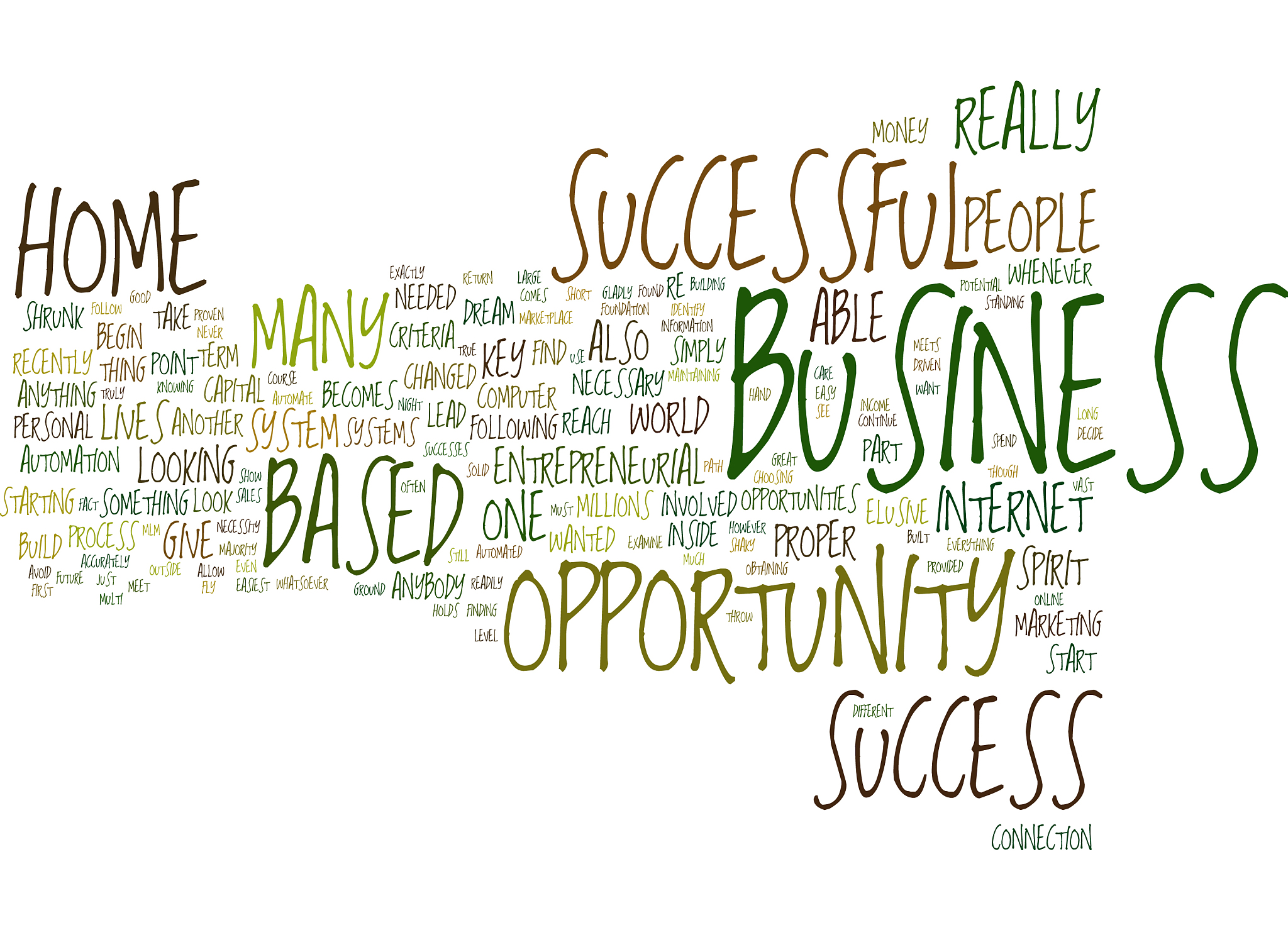 the key to a successful home based business text