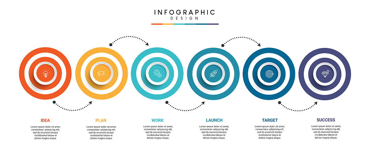 贵阳电子职业学校大数据信息管理专业怎么样？就业前景如何？