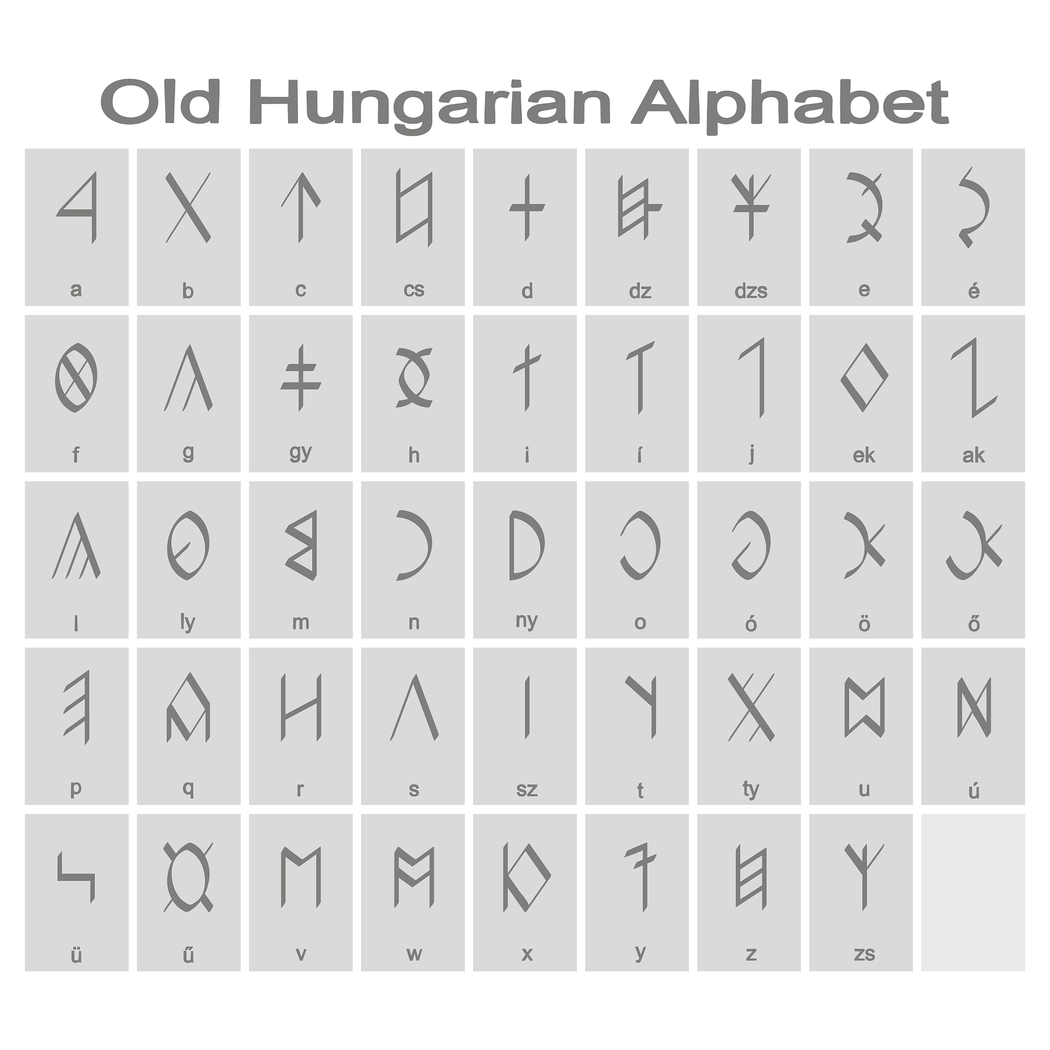 东巴文是什么意思_词语东巴文的意思