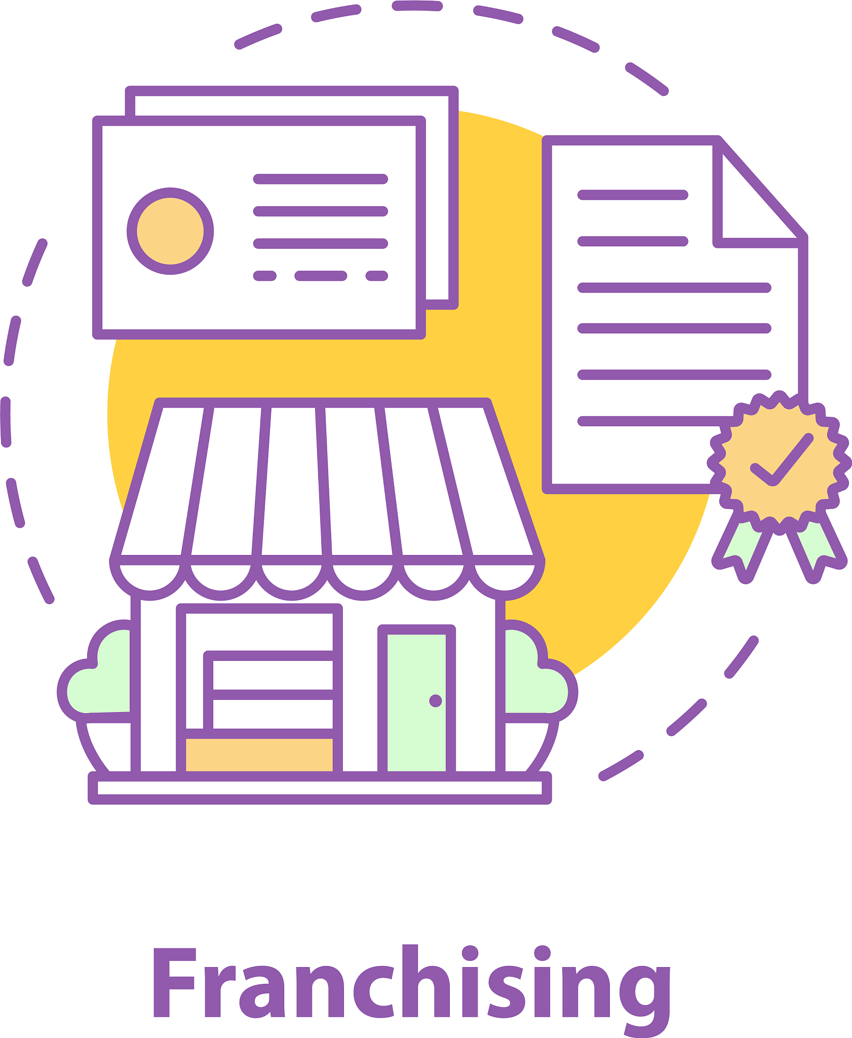 许可证经营和特许经营的区别