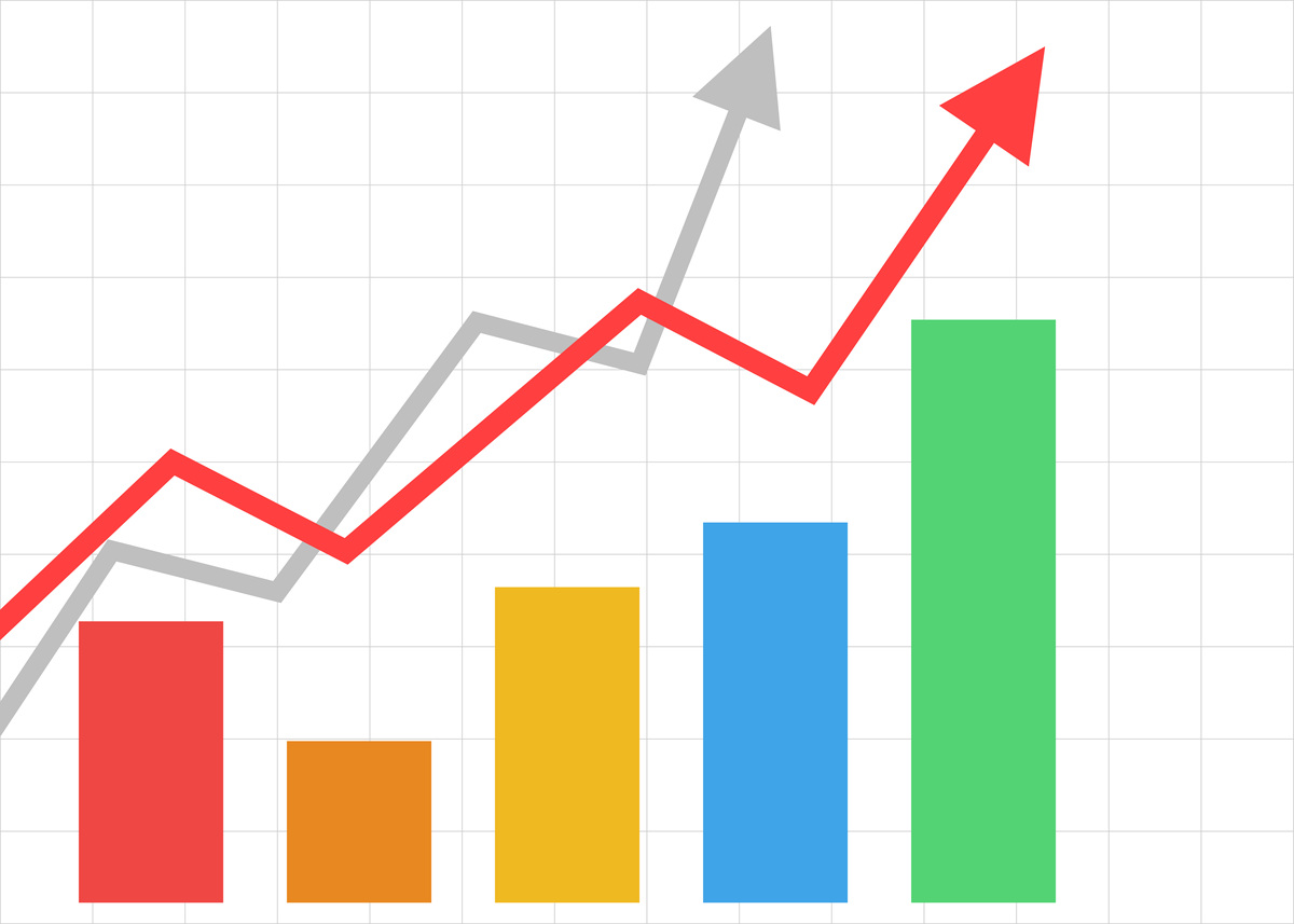 股票成交量：解读市场活跃度和价格趋势