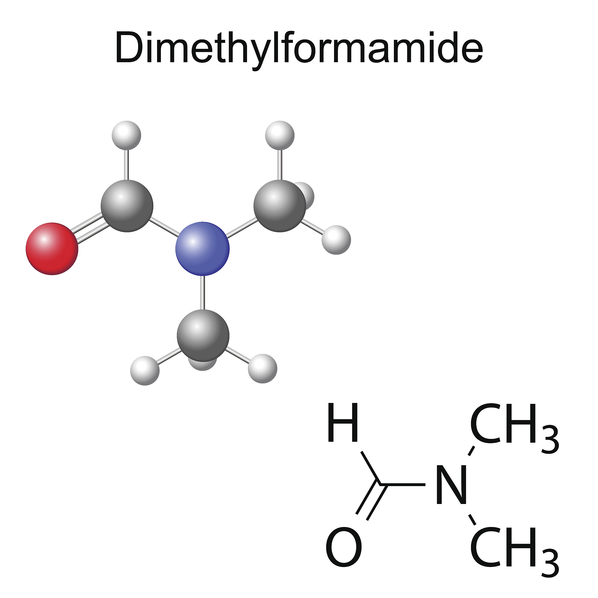 数学建模实验计划指南：步骤、技巧和示例