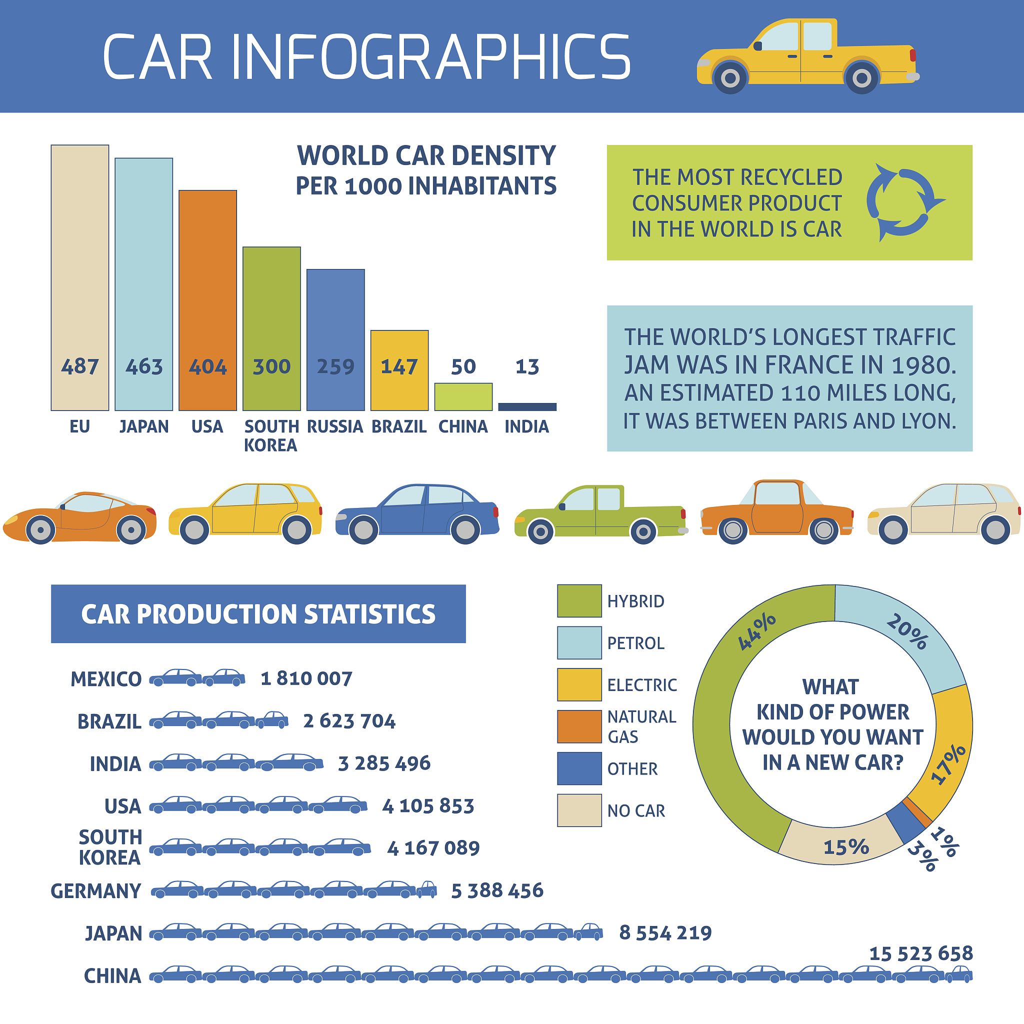 请帮我找到车辆配送中驾驶员一致性优化的研究文献
