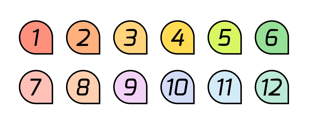 11123五个数可以组成多少个组合分别列举出来