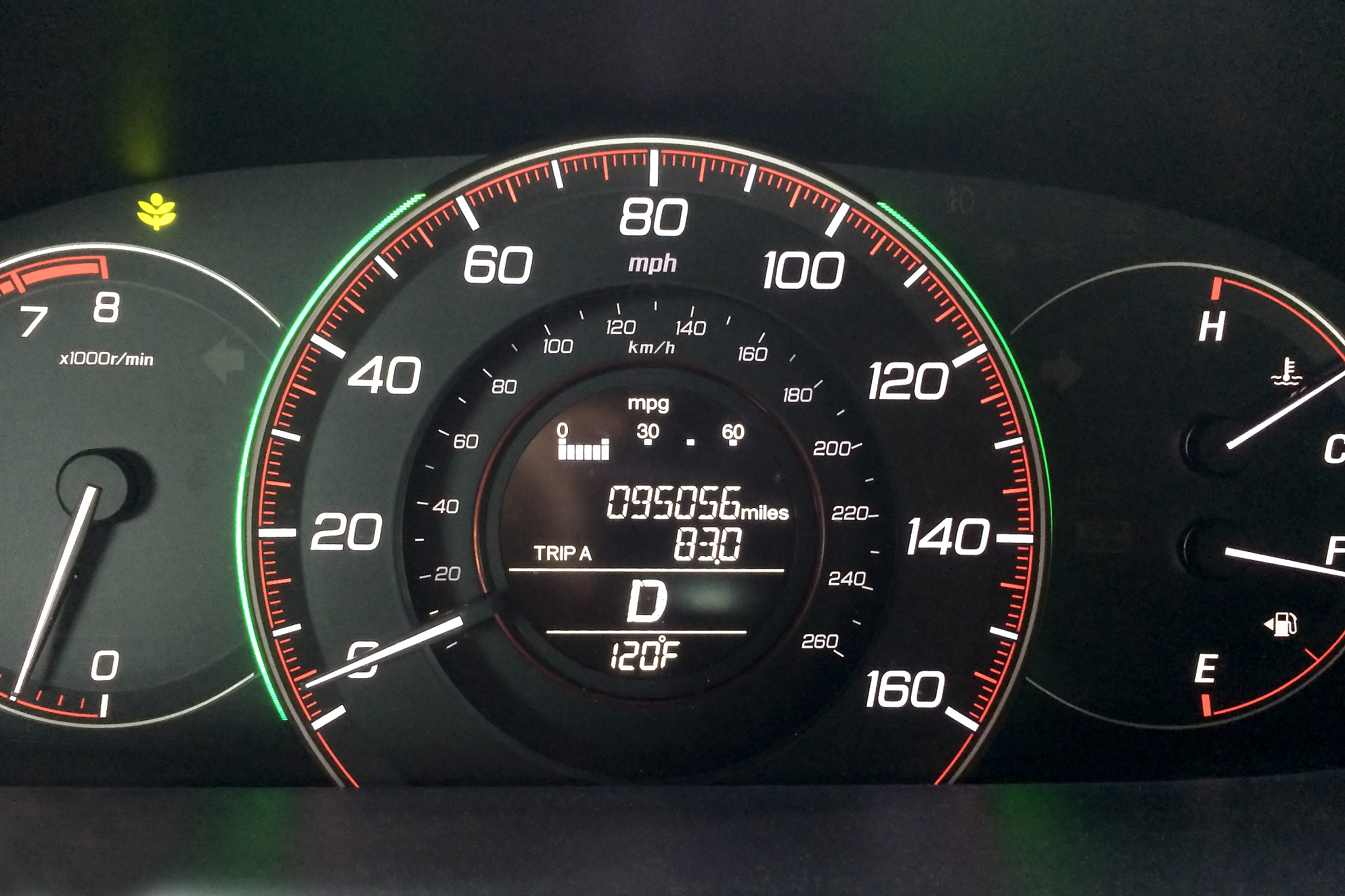 120°f temperature at stop-n-go speed
