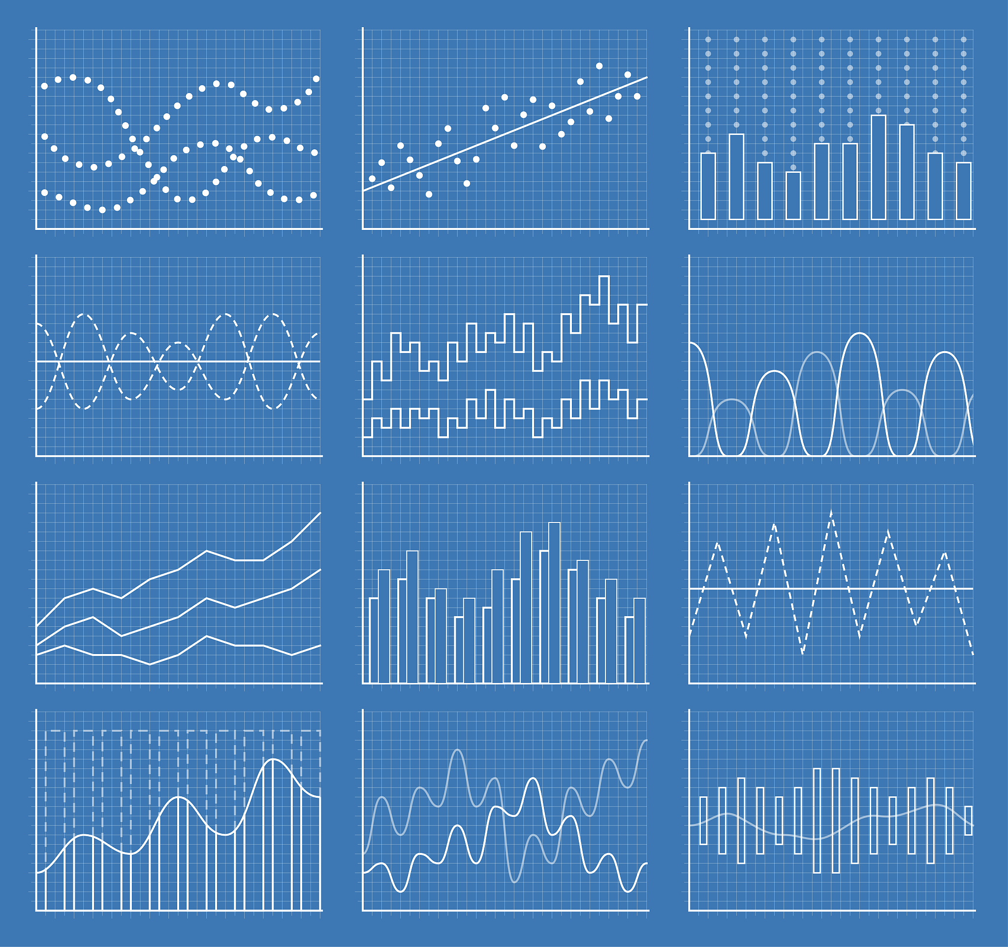 高频小信号放大器可以用特性曲线分析吗？限制是什么？