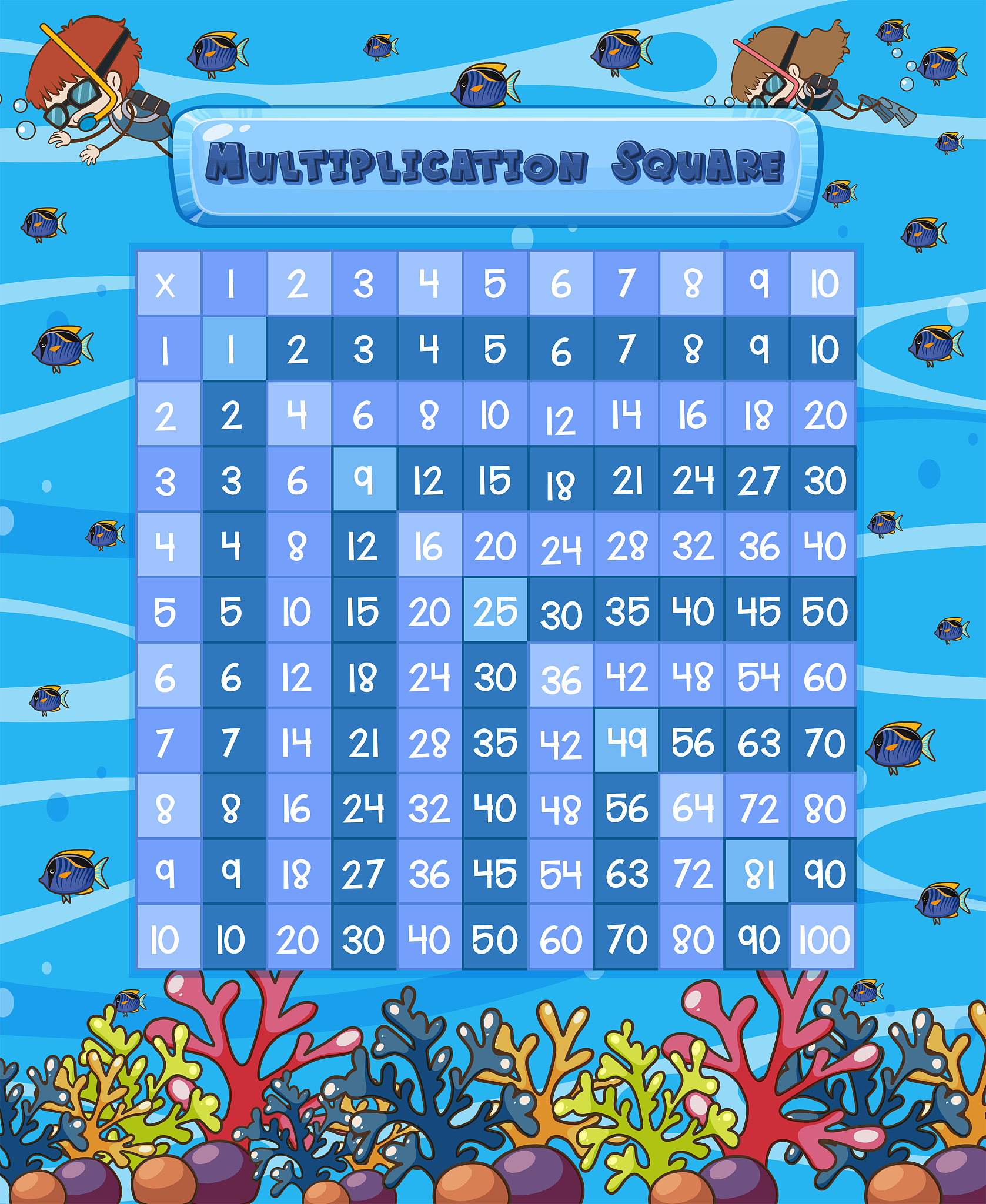 数字预测游戏：根据规律猜下一个数字