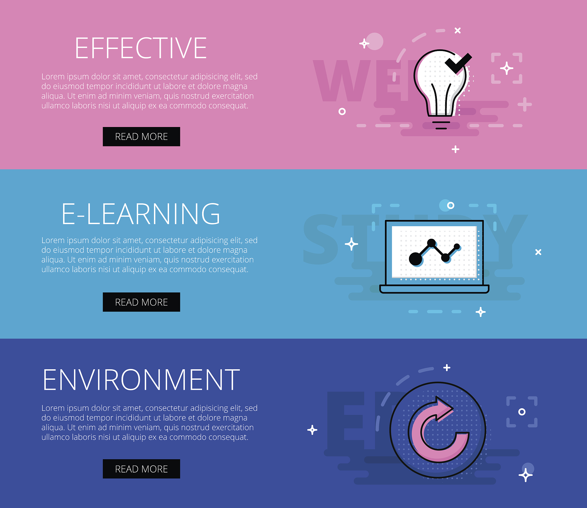 广东华美技工学校2023年招生专业有哪些