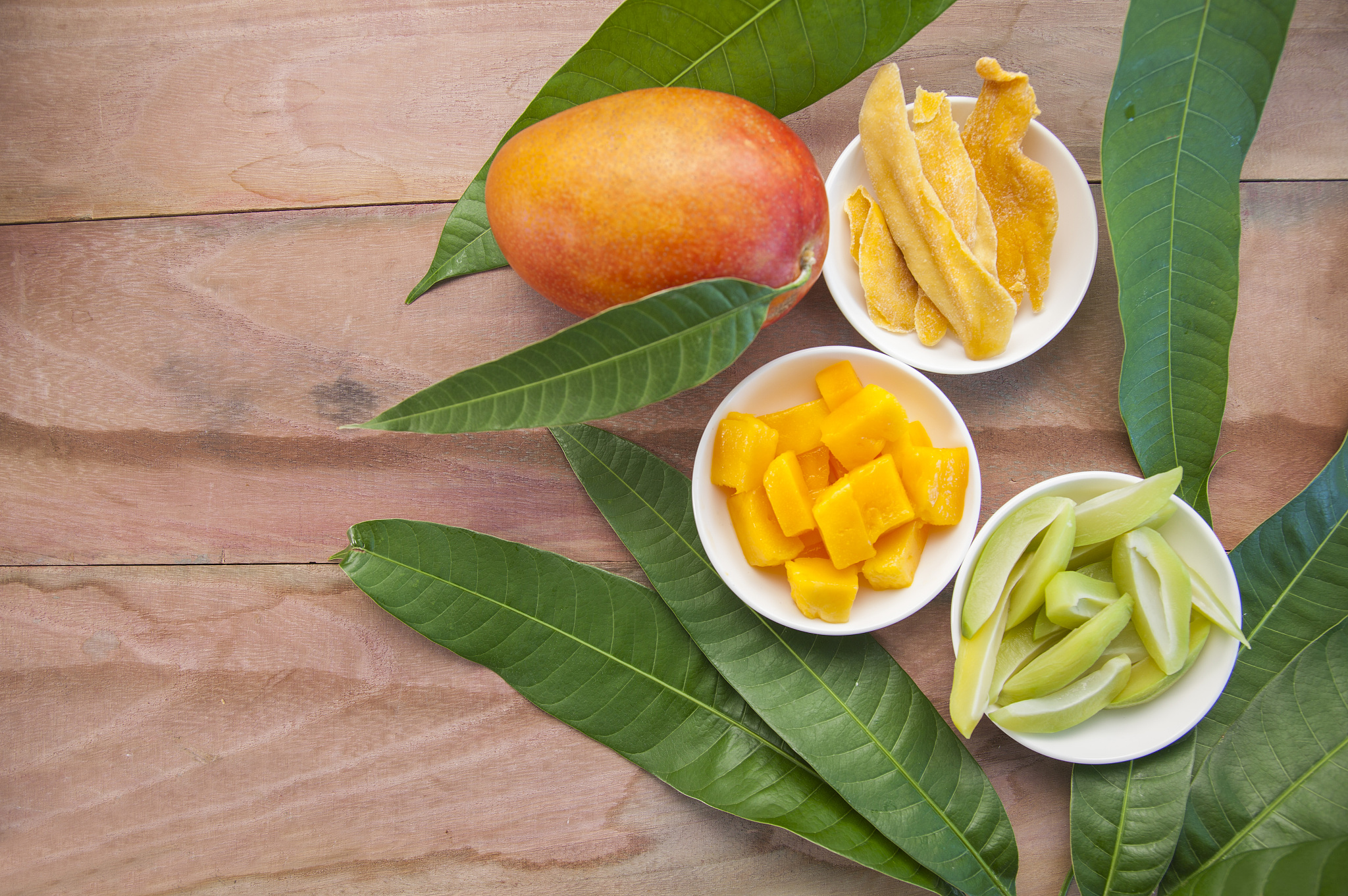 芒果绿色的怎么催熟