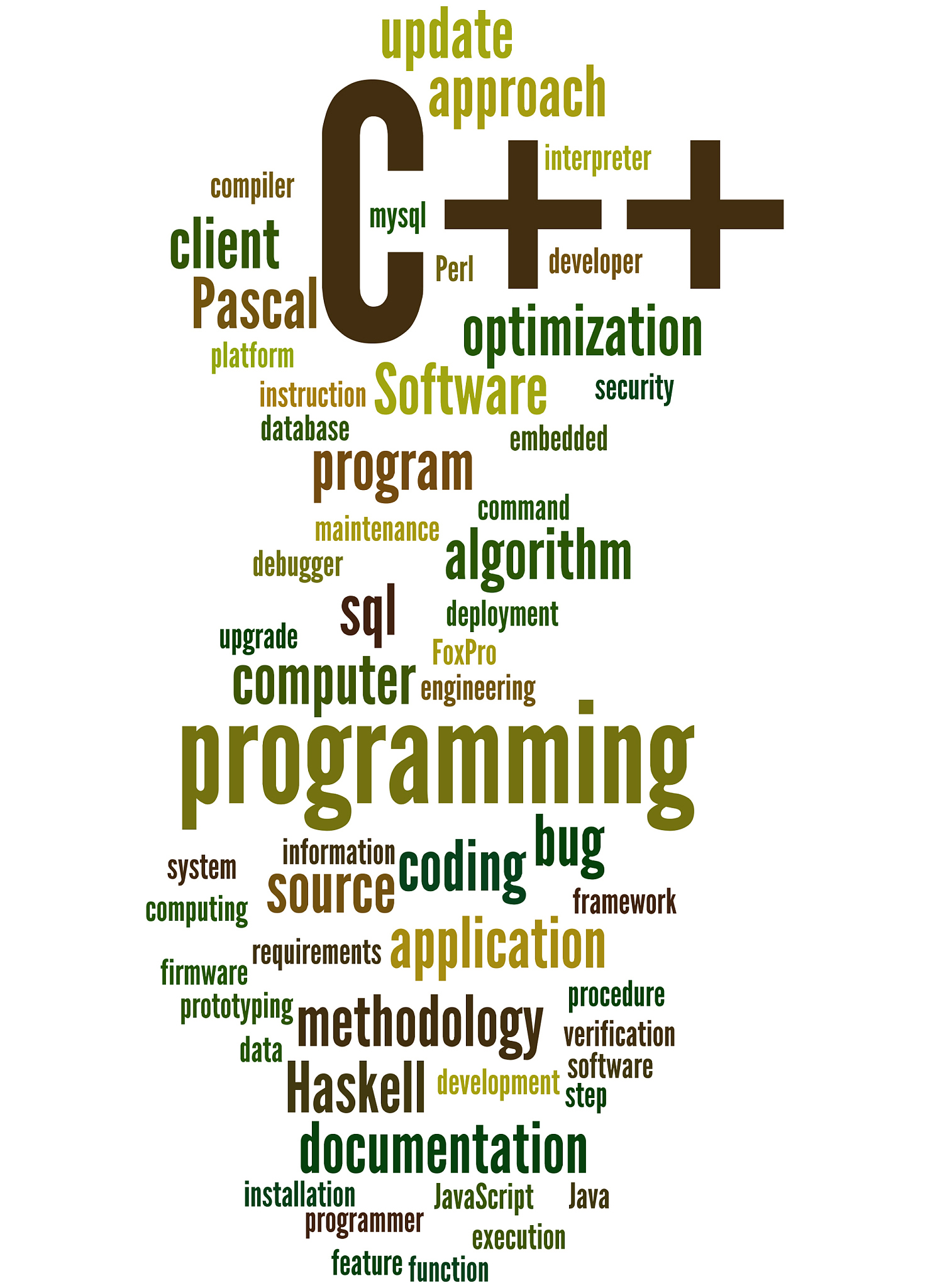 广东机电职业技术学院软件技术专业怎么样都要学些什么