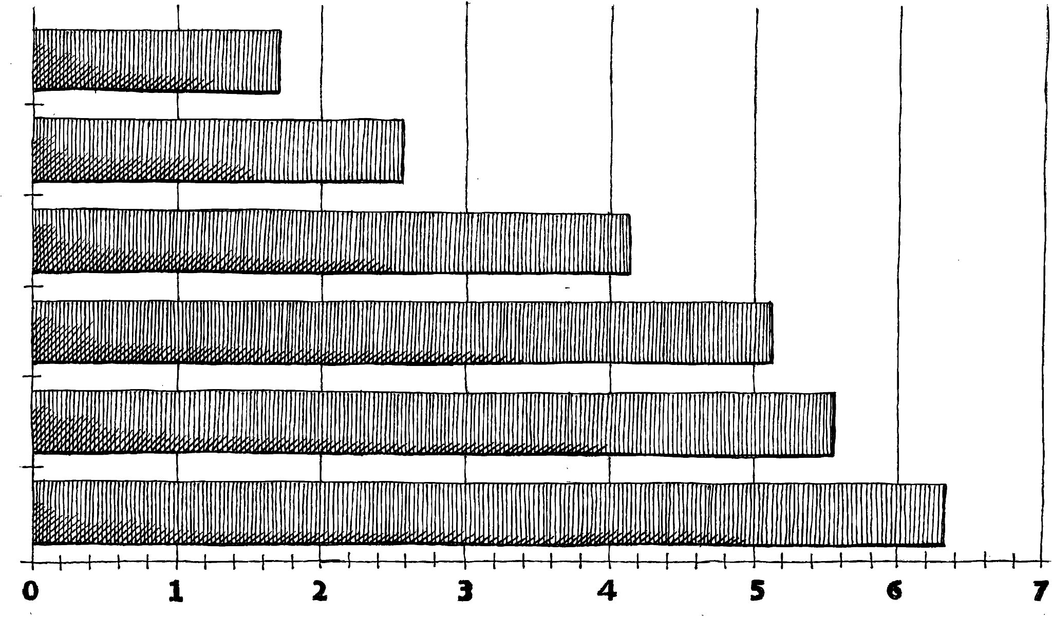 R语言 alpha 参数详解：透明度控制与应用