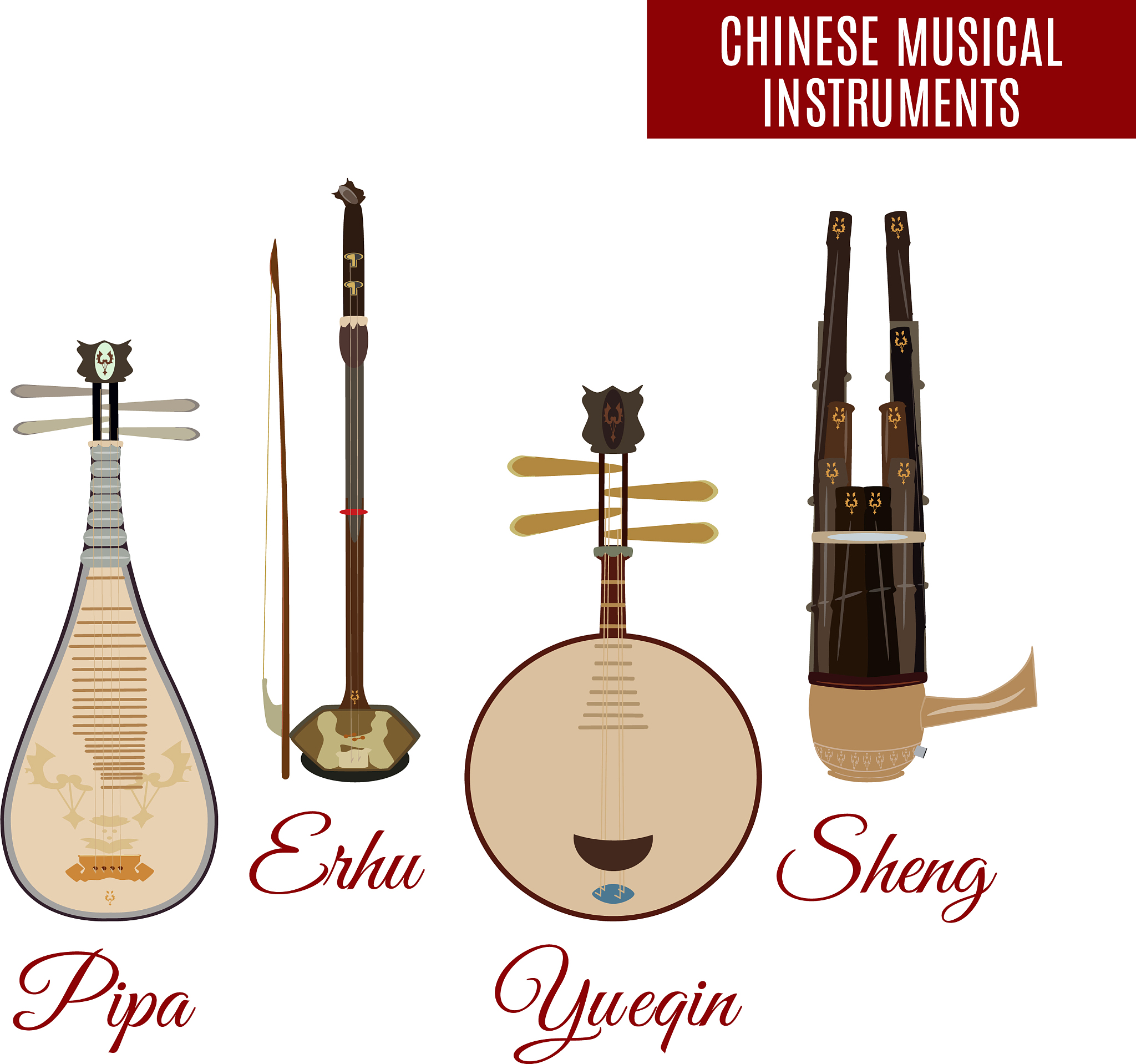 中国传统乐器在中国风音乐中的应用与演奏技巧