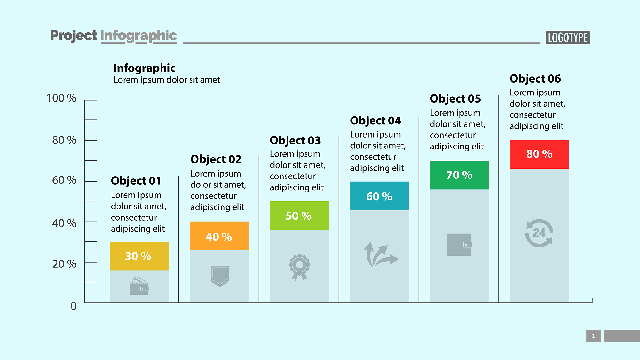 大学生Java学习路线：5-10年职业规划指南