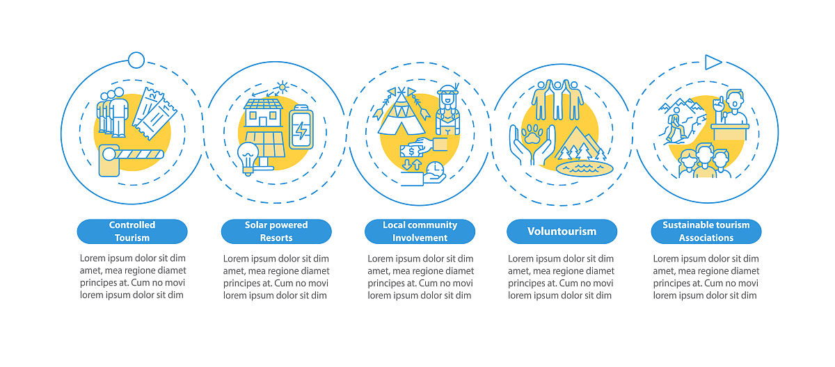 土木工程本科毕业论文题目精选：10个热门方向