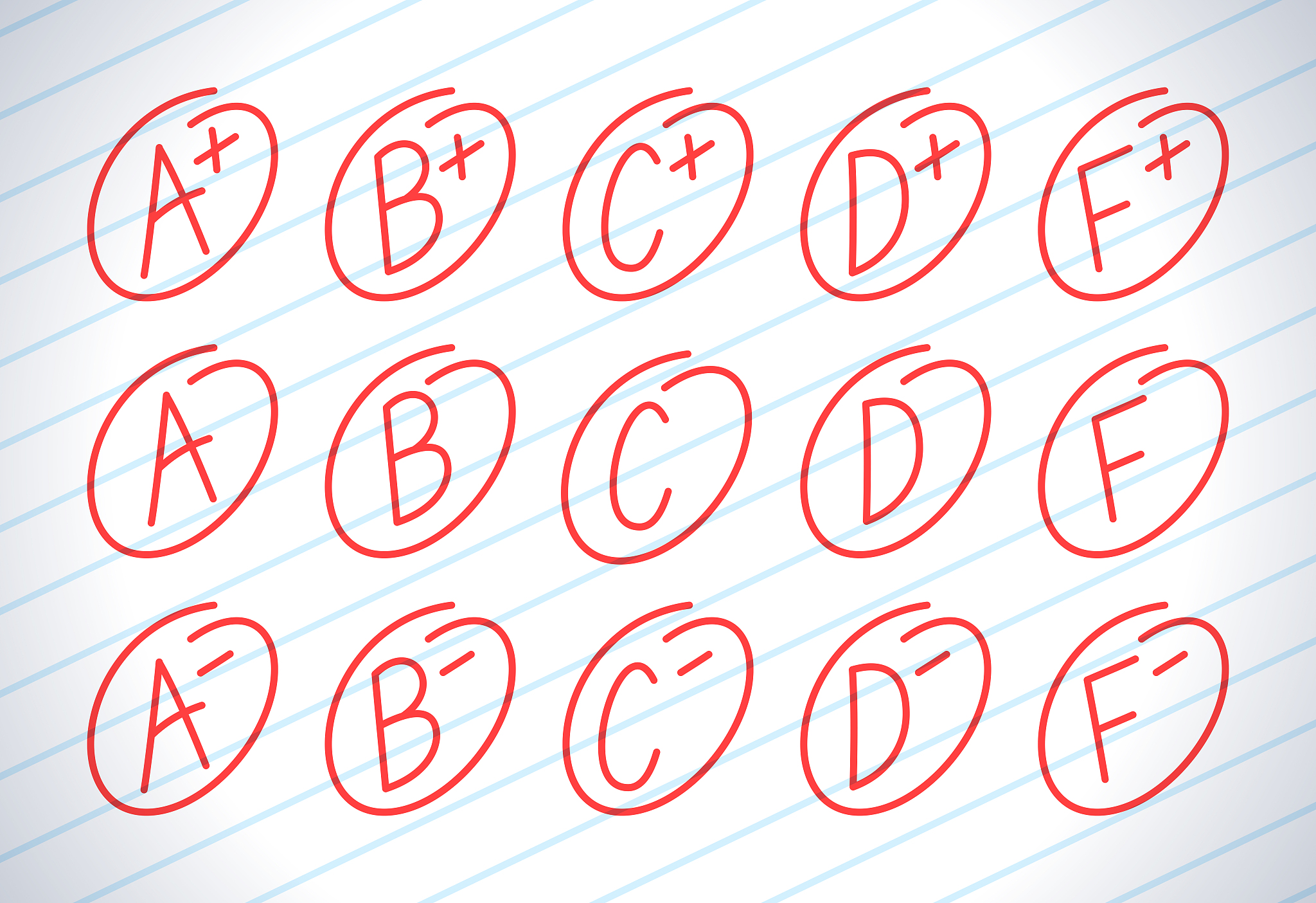 school letter grades
