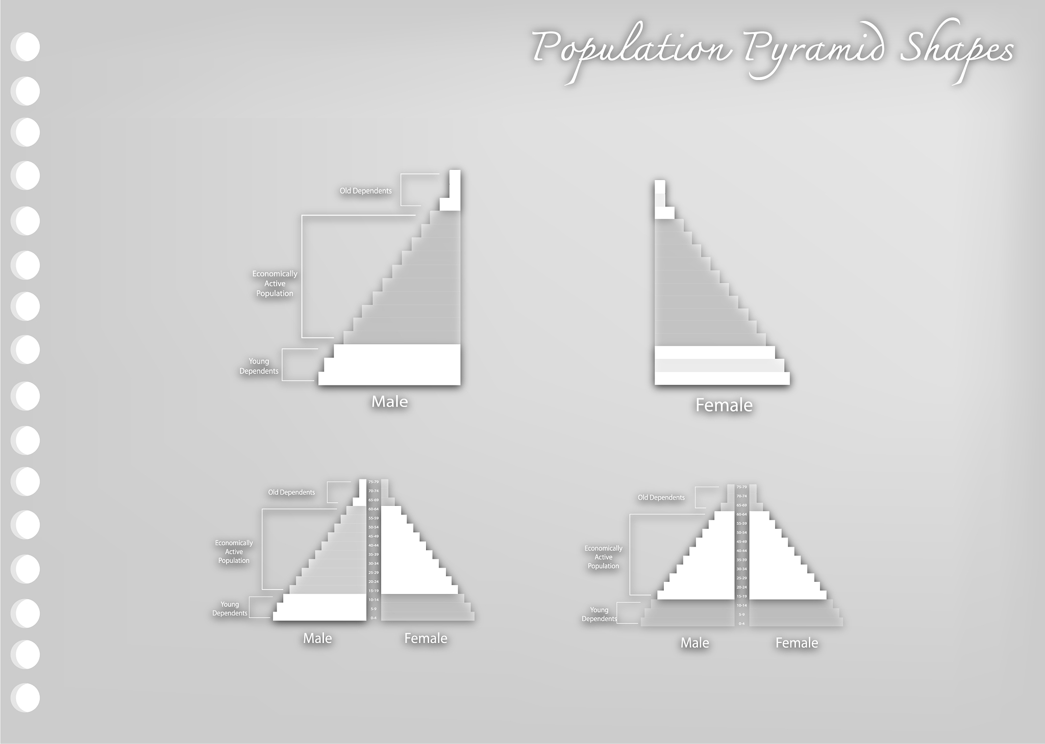 再写一个输入数据