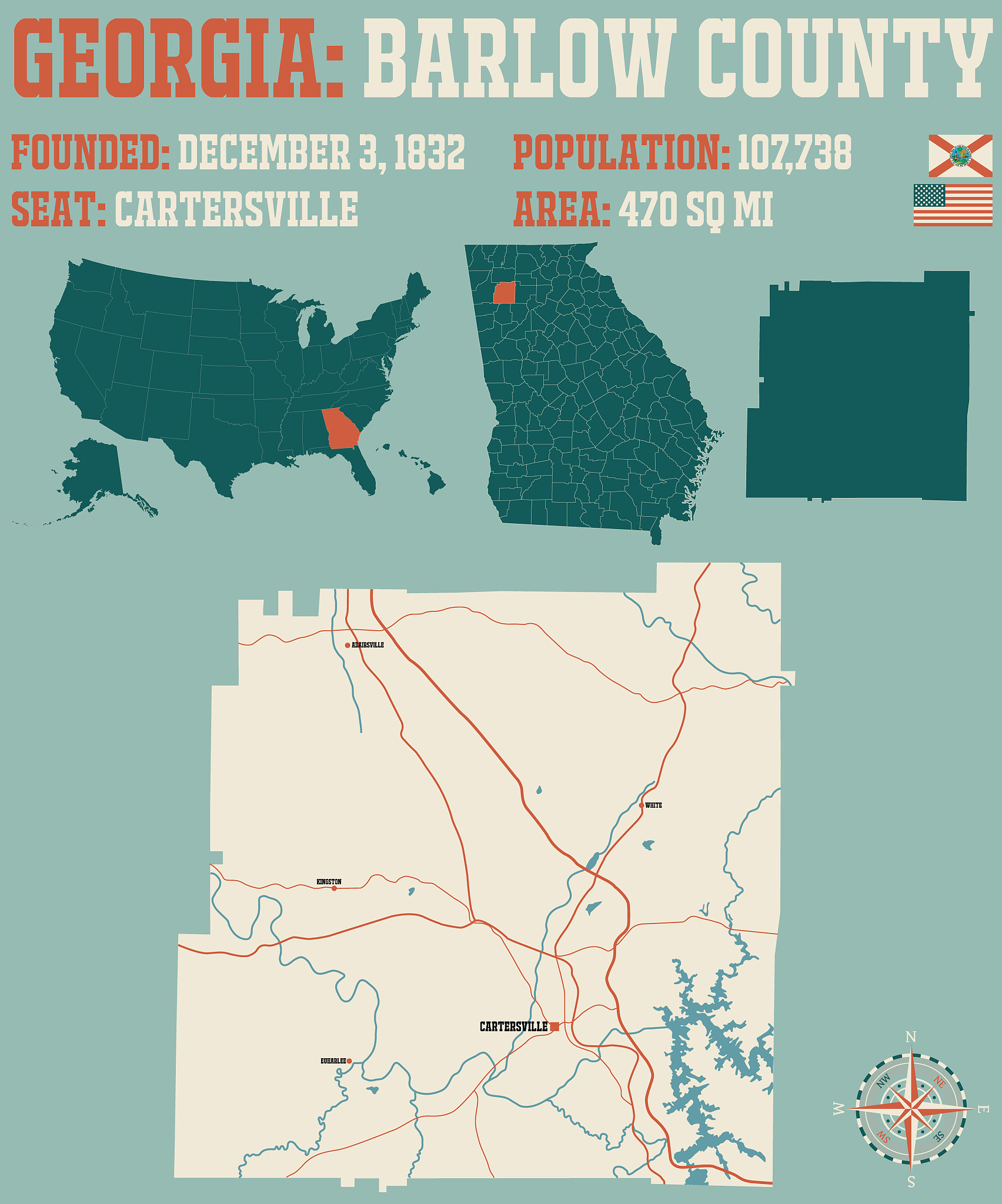 图29 Sine映射的Lyapunov指数图翻译为英文