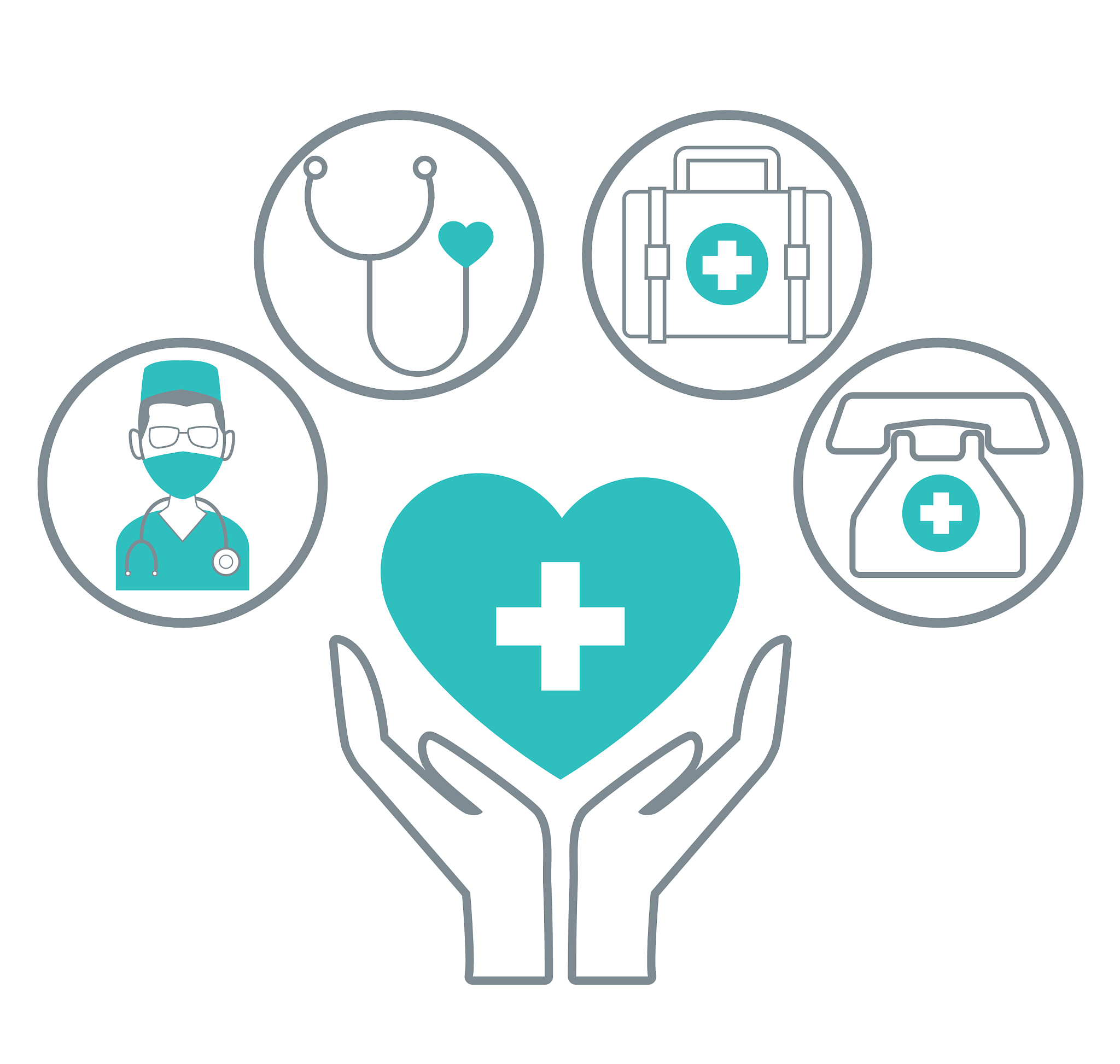 medical healthcare service