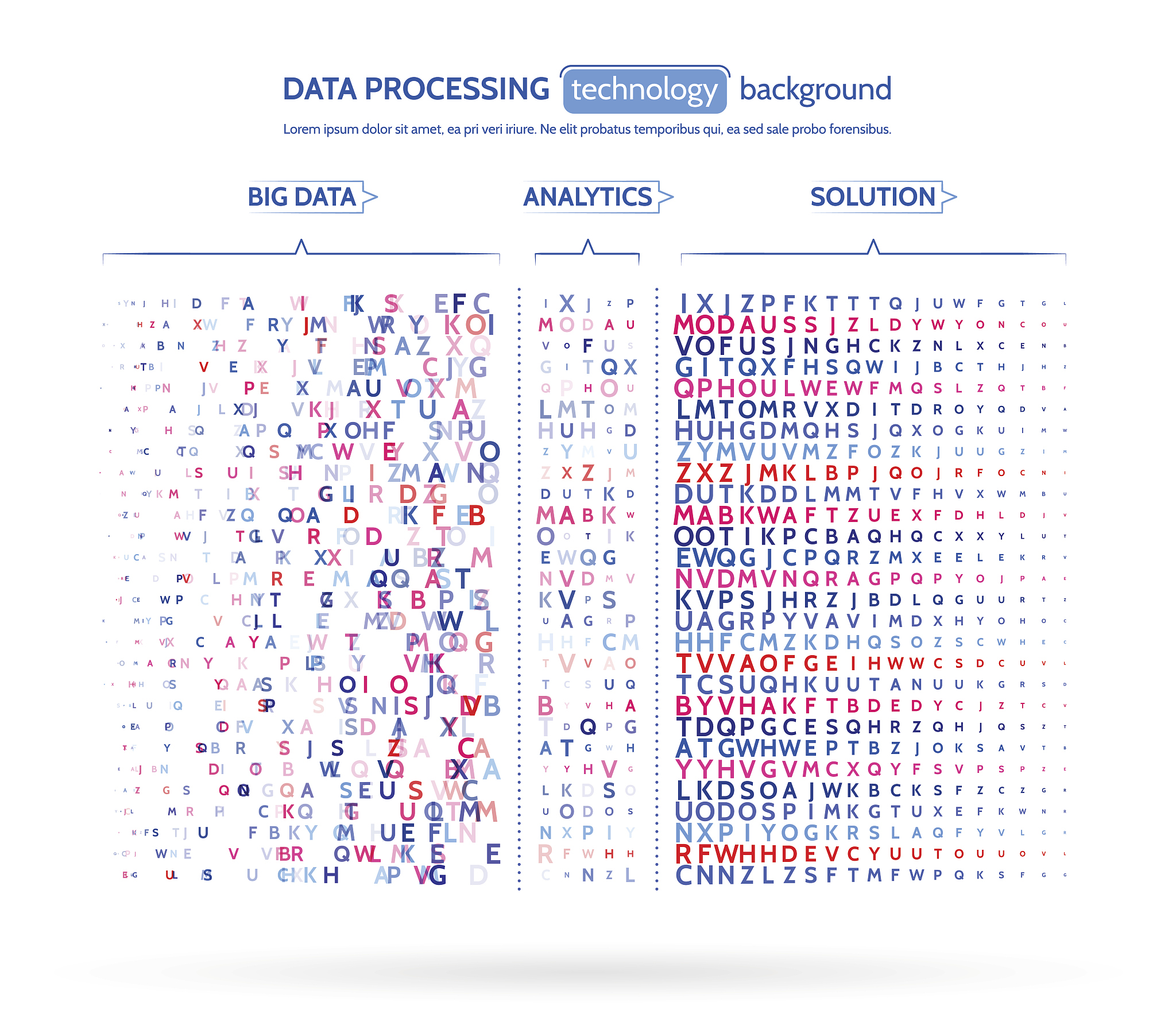 下列关于编码表说法错误的是 选项 A GBK是中国的码表一个中文以两个字节的形式存储B Unicode是万国码表以UTF 8编码后一个中文以两个字节的形式存储C ASCII码表包括了数字字符英文大小写字符和一些常见的标点符号字符D 字符流由字节流加上编码表组成解析