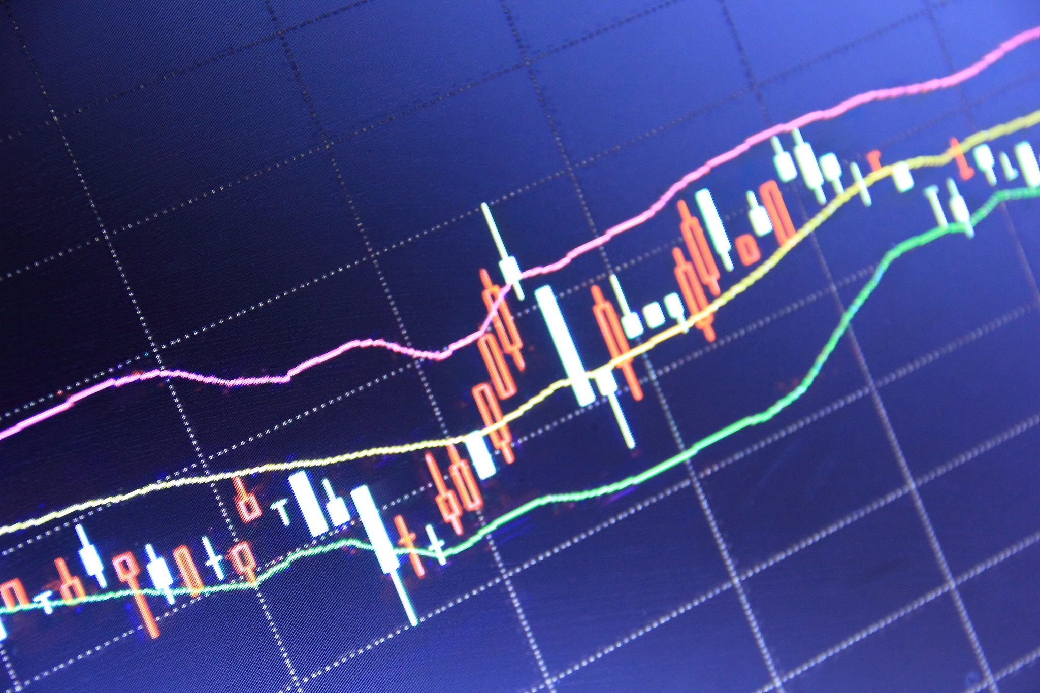 financial diagrams