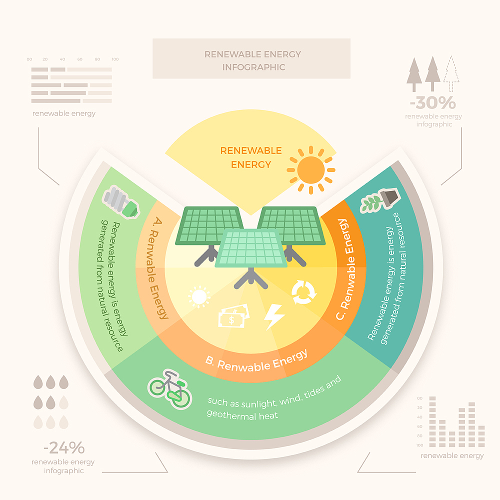 青海国家非遗数据可视化优势