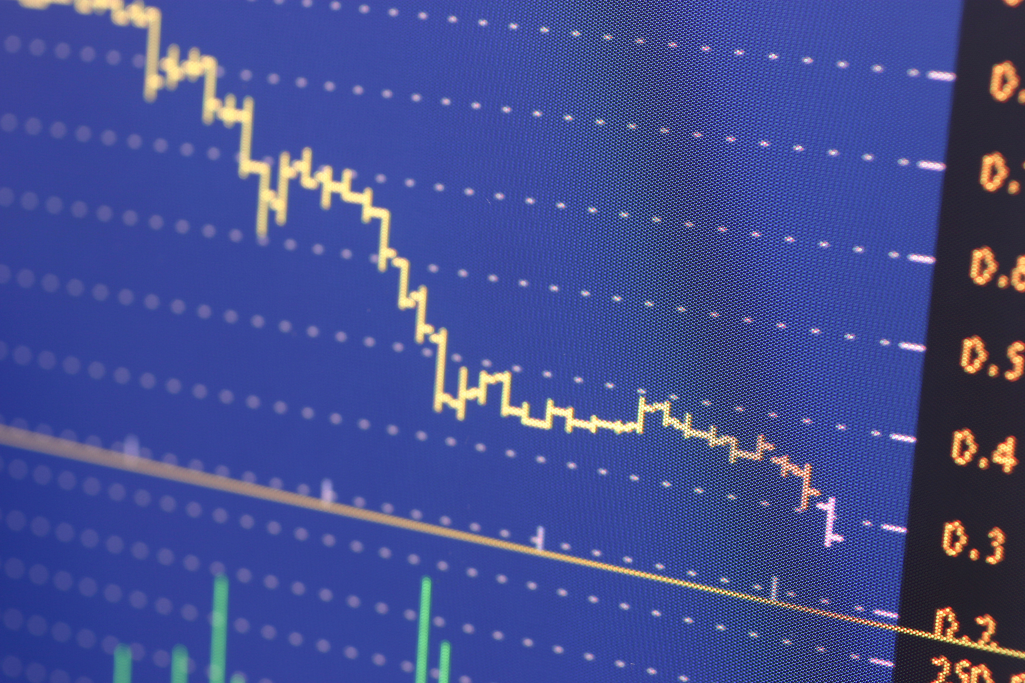 bear market