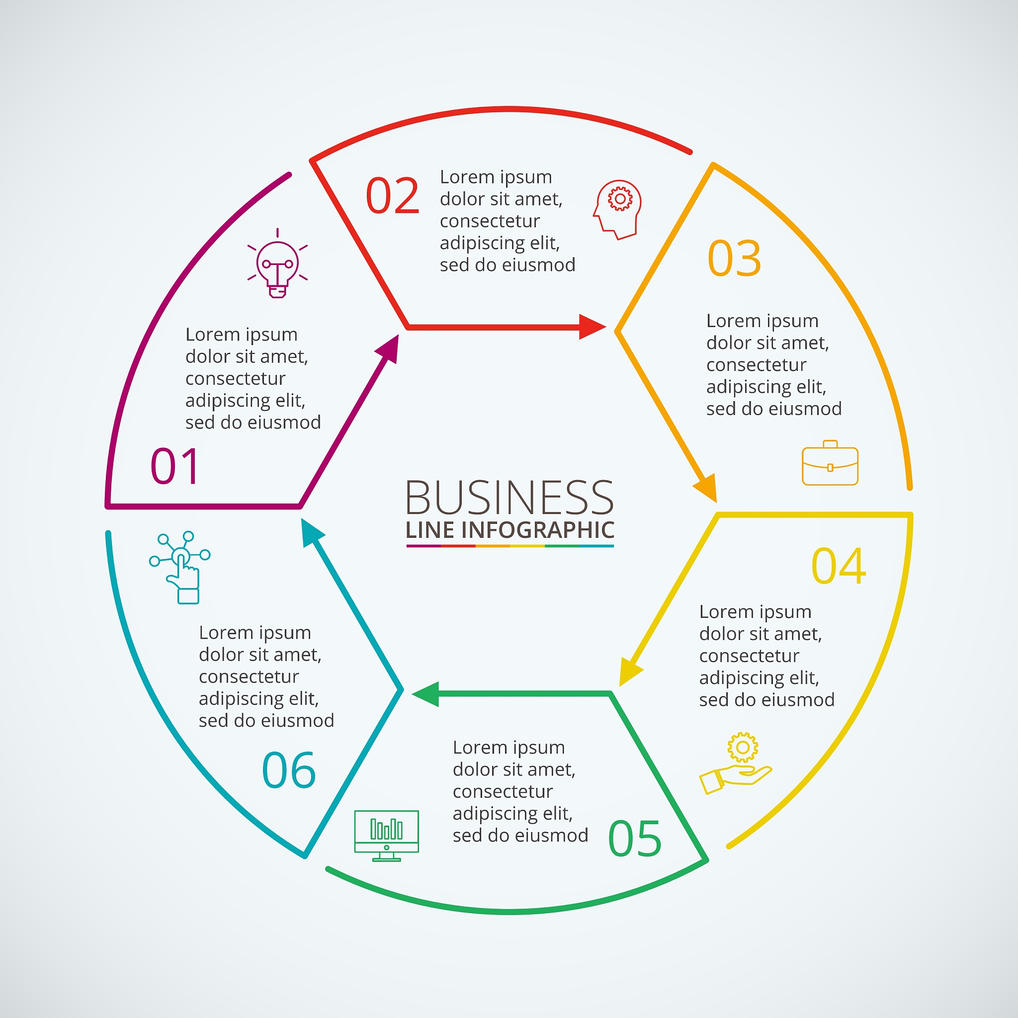 如何识别和评估EHS风险？