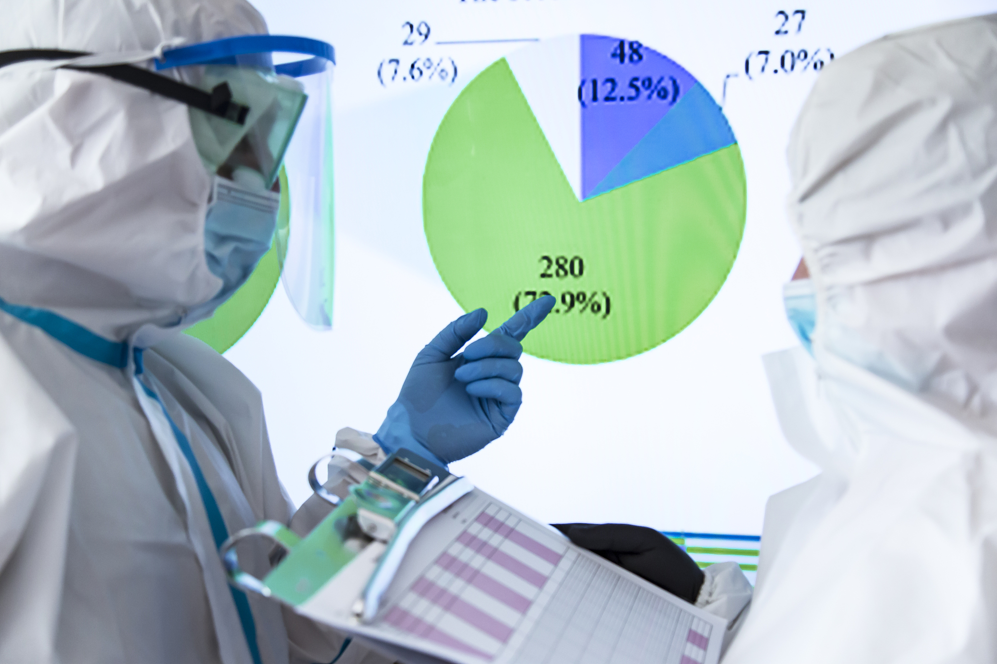 你知道现在哪5类医学类专业不用考研也能找好工作吗