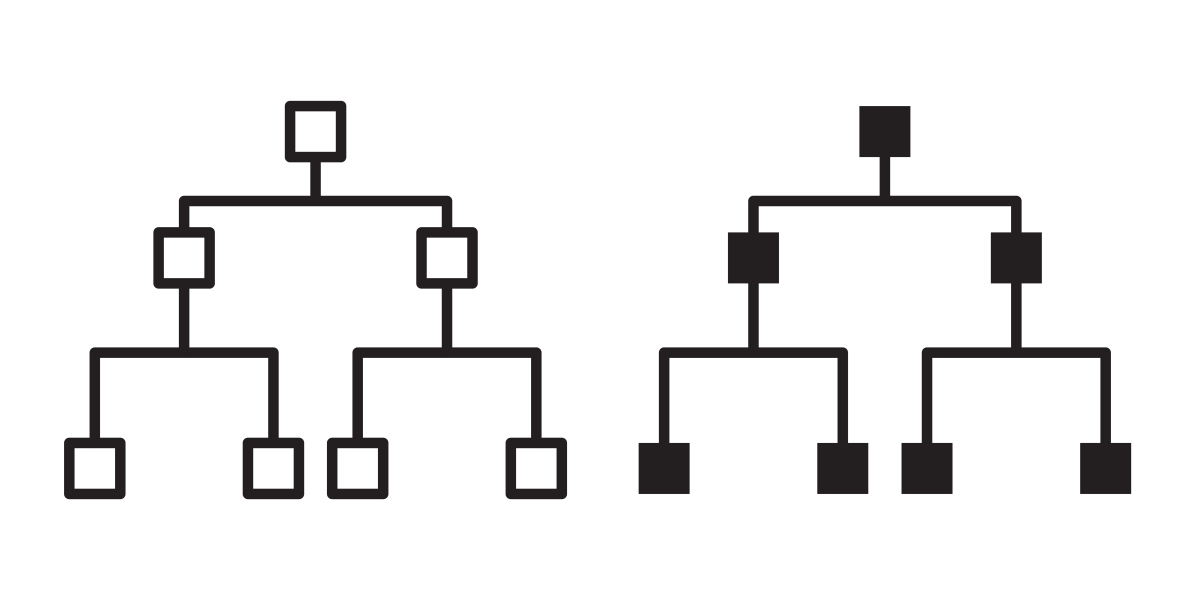 二叉树、二叉排序树和哈夫曼树的构建与遍历