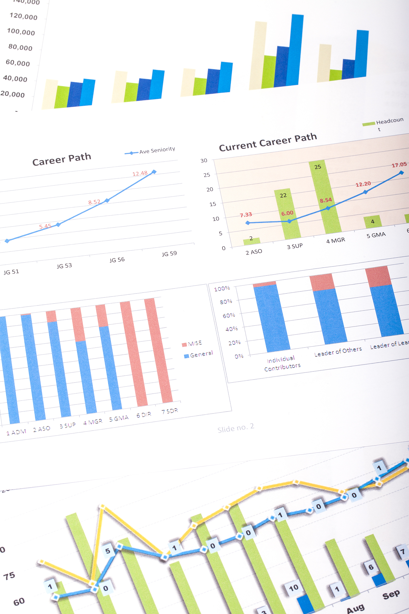 微信小程序云函数查询数据并展示表格