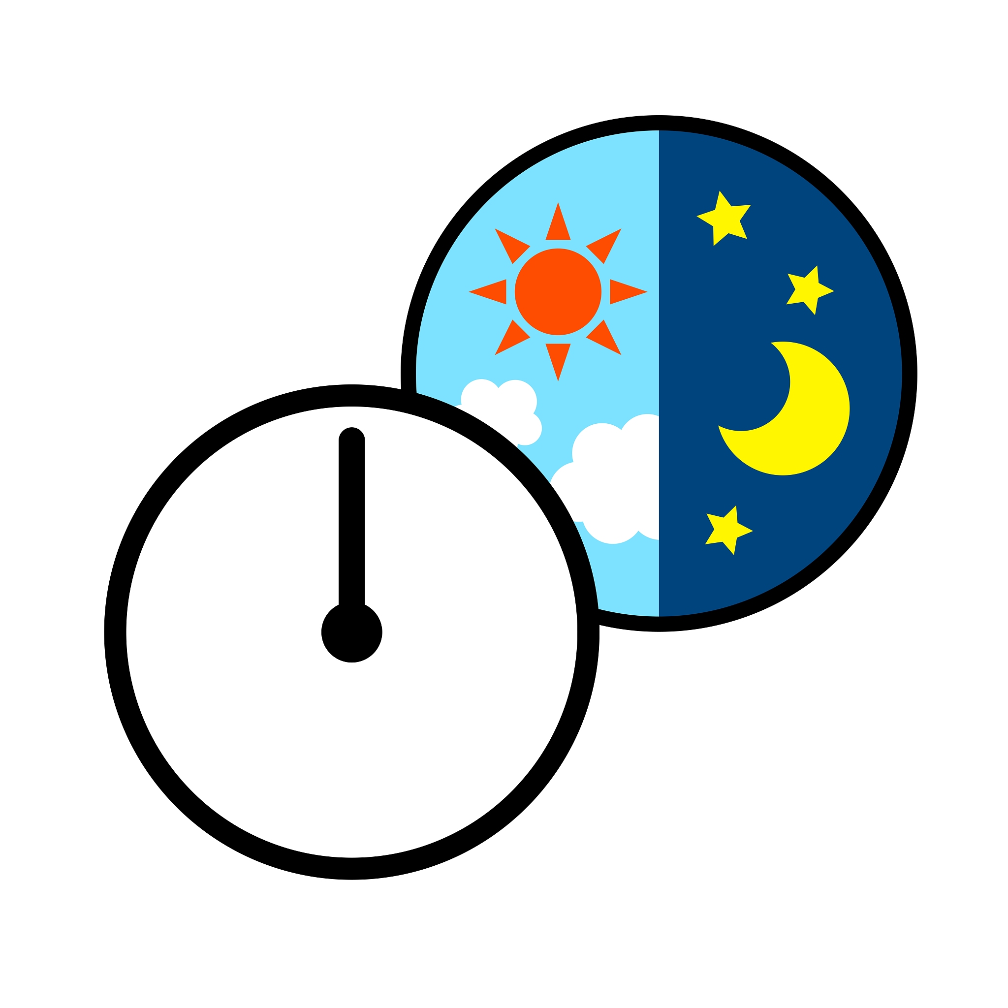 日间和夜间分别是几点到几点