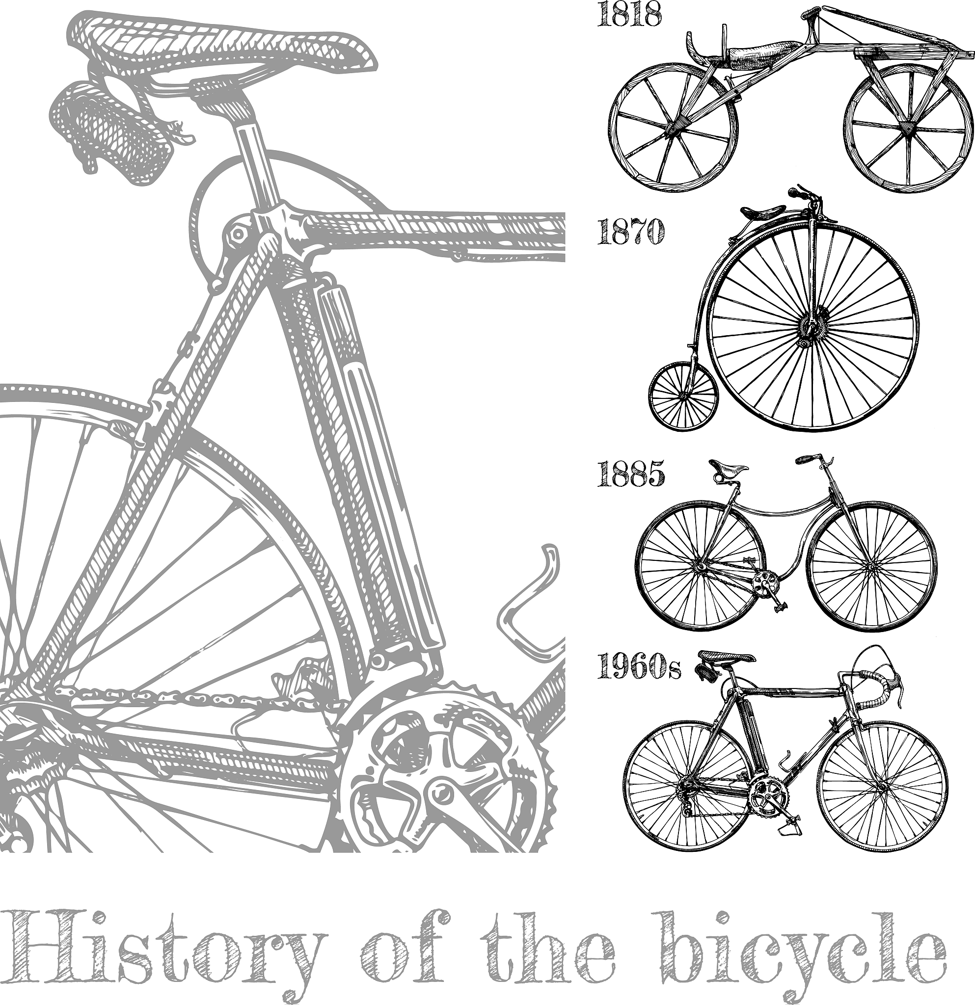 自行车演变文字介绍简介