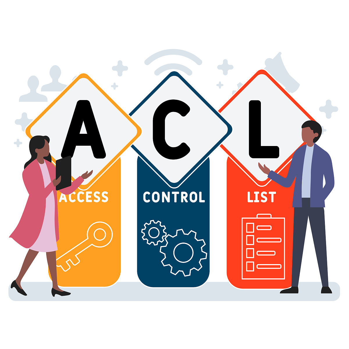 华为的acl默认是拒绝还是允许的