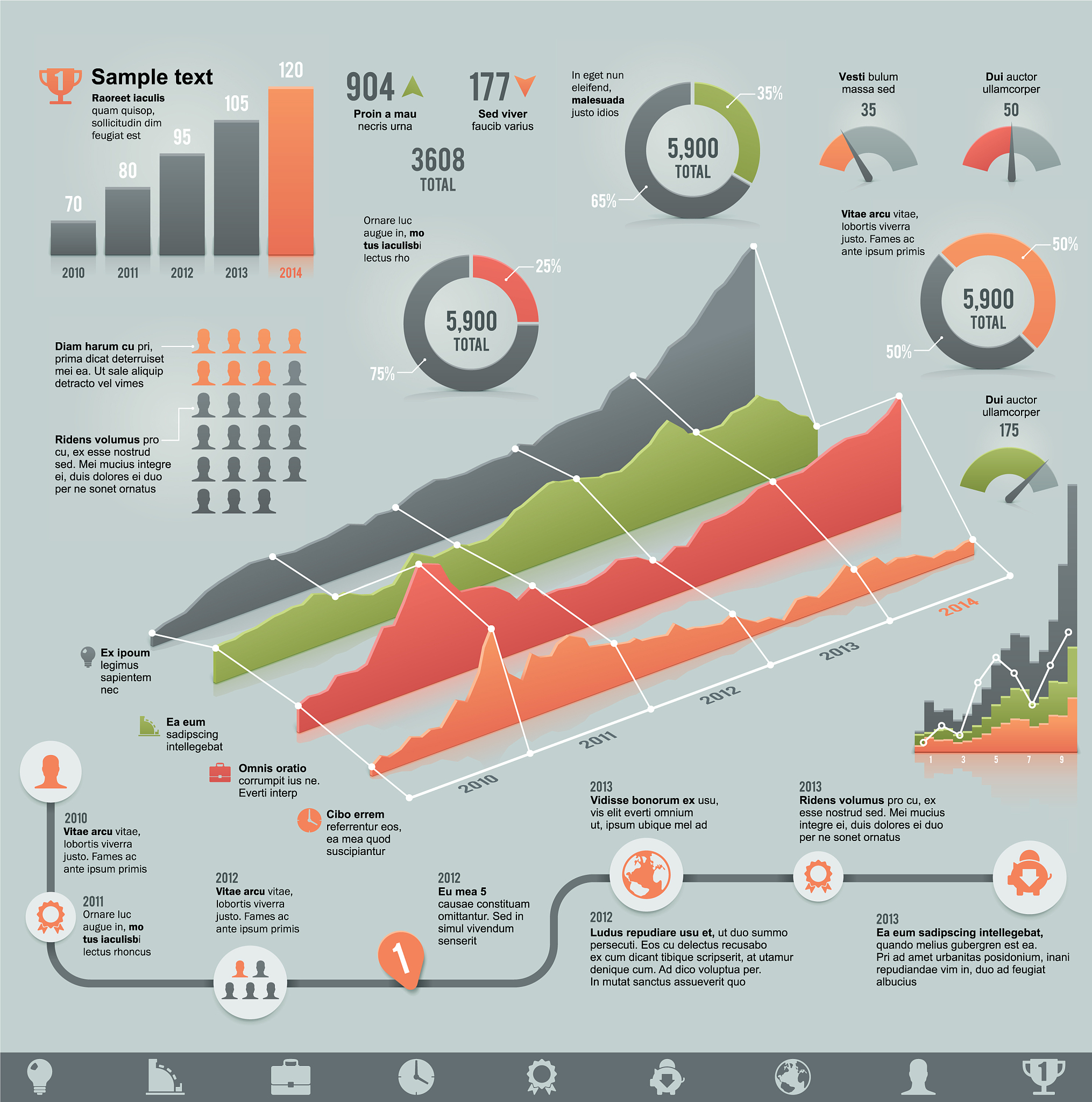 A control chart in the context of quality improvement illustrates which of the followingGroup of answer choicesThe results of SWOT analysisThe variation of a process over timeThe amount of resources u