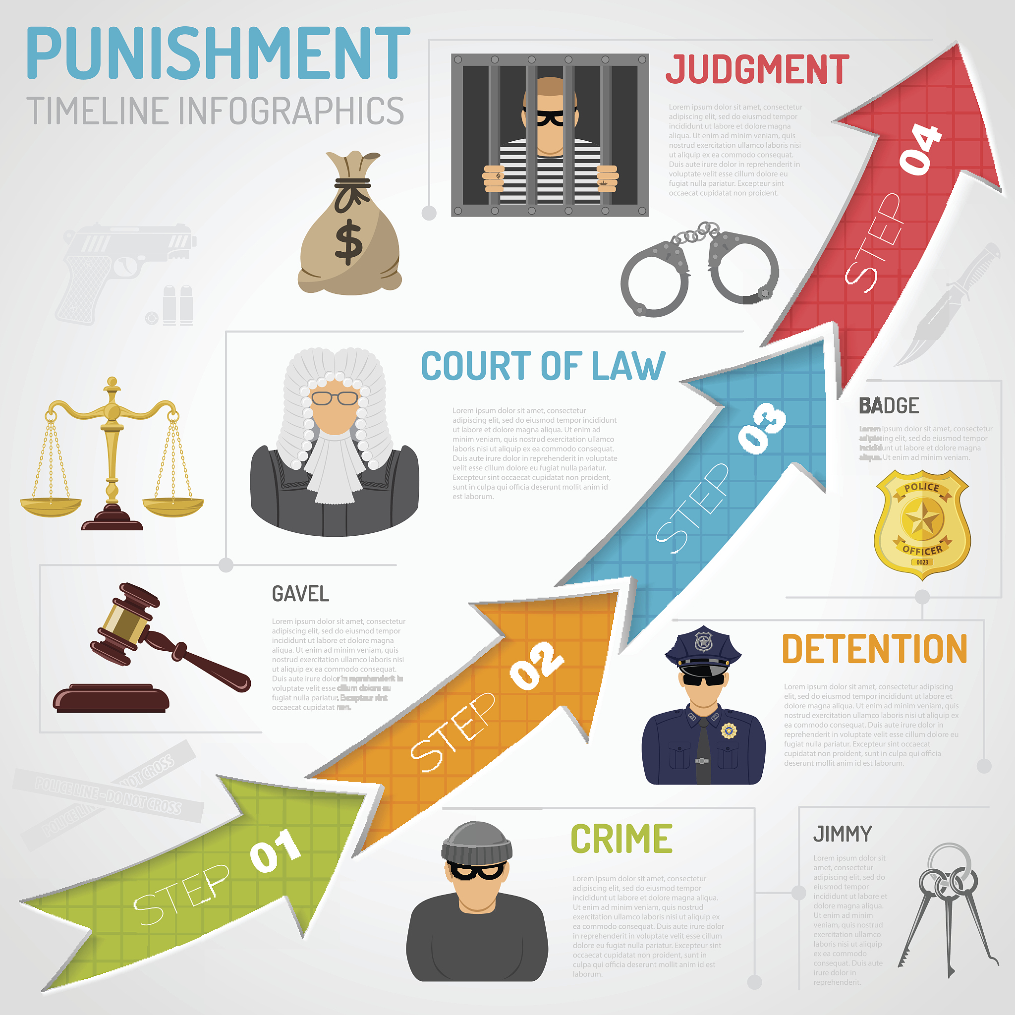 Can you translate this into english公安刑事处罚