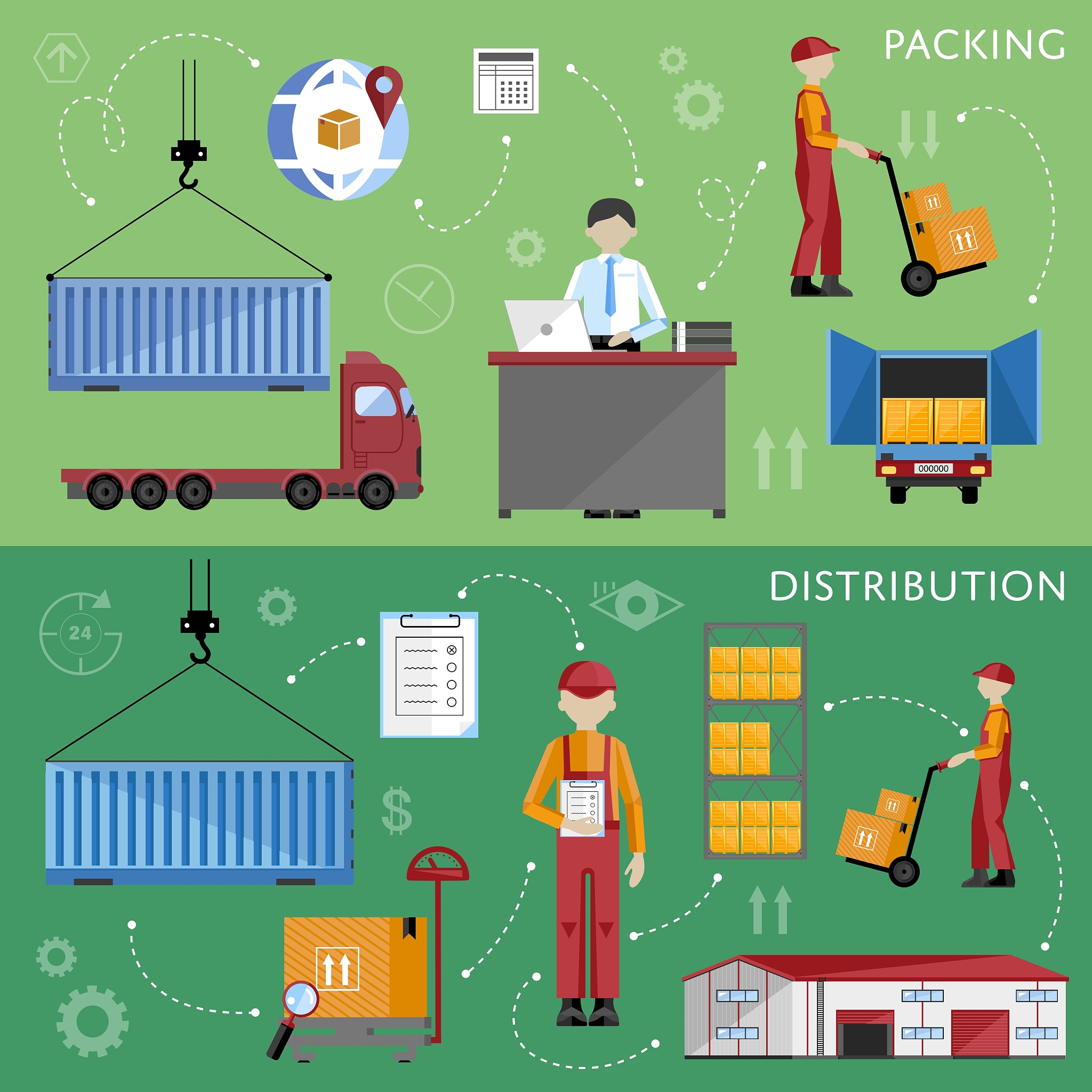 物流报告：定义、重要性、发展趋势及挑战