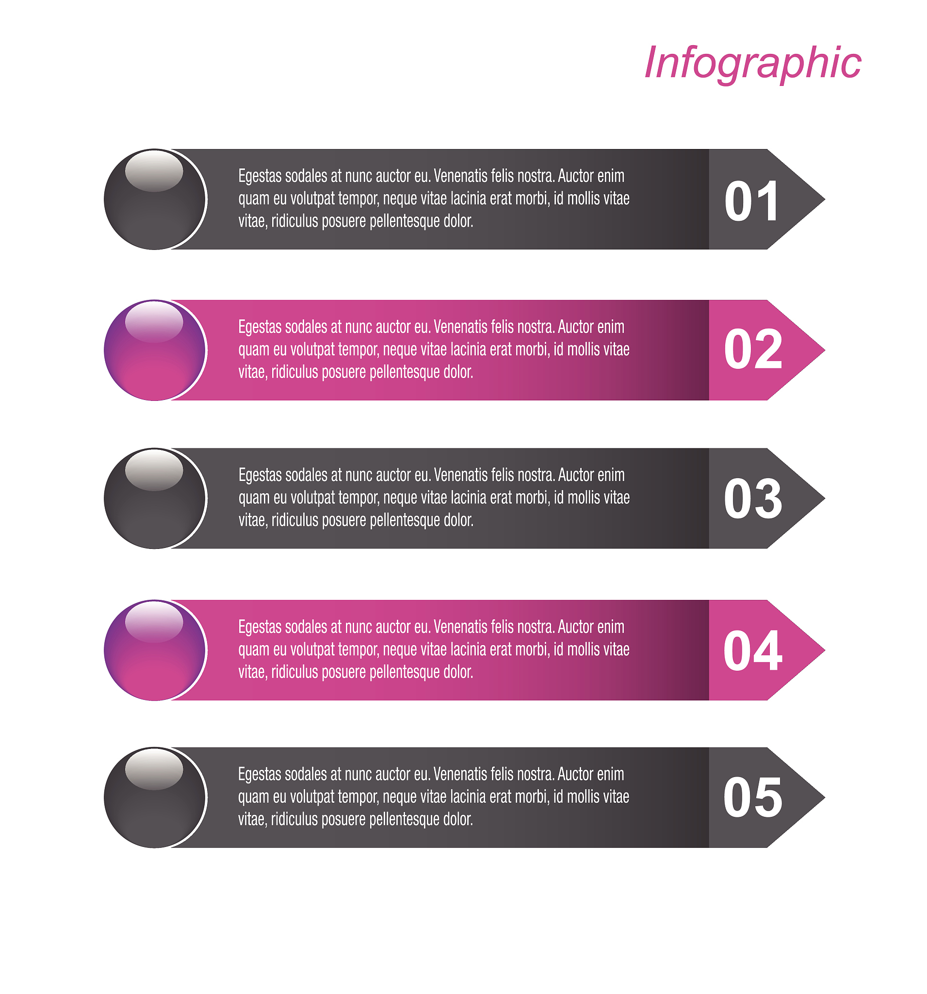 美容公司市场分析：SWOT、EFE 和 IFE 矩阵评估