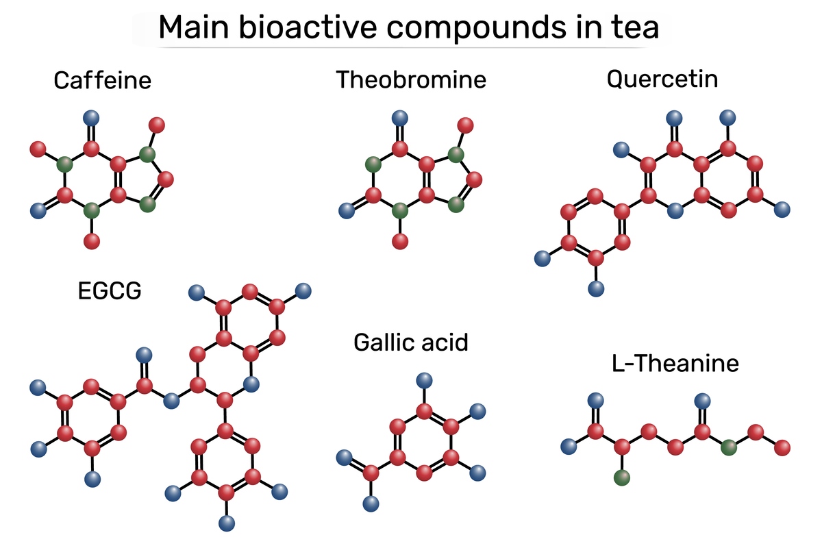 请帮我翻译以下内容：图1-6 a计算出的静电势图、分子偶极子；b SA-TPP 和 SA-TPP-C60的内部电场强度；c测量的电化学阻抗谱；d SA-TPP和SA-TPP-C60的开路电位衰减曲线
